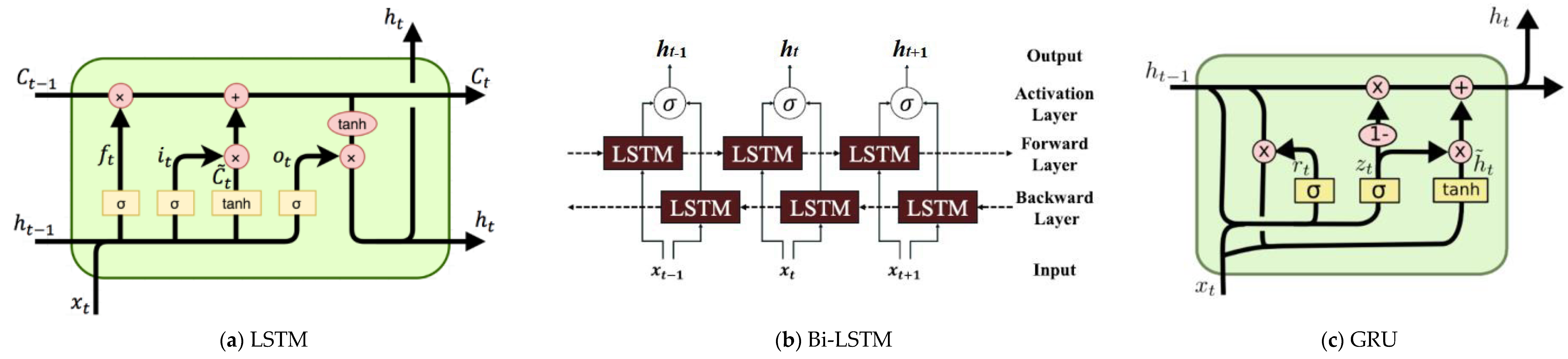 Algorithms 14 00243 g001 550