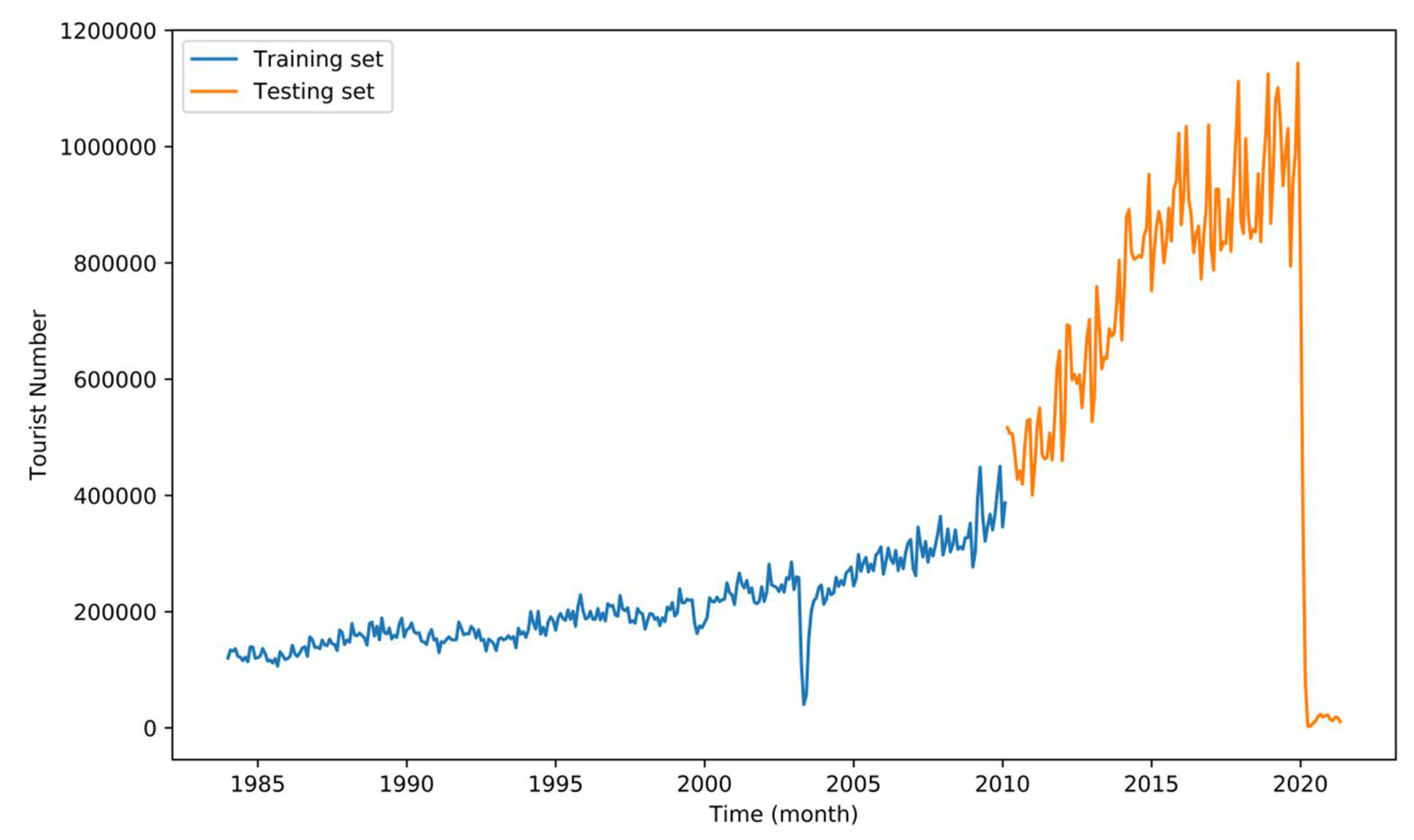 Algorithms 14 00243 g003