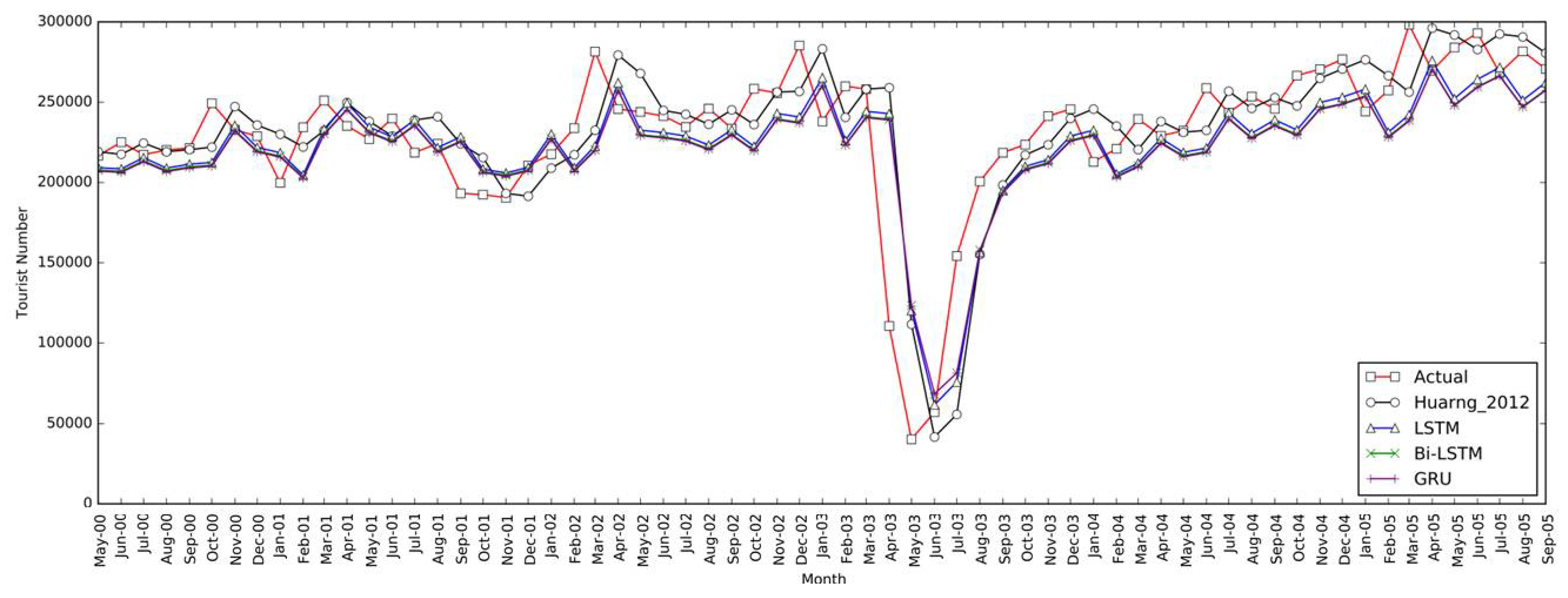 Algorithms 14 00243 g004