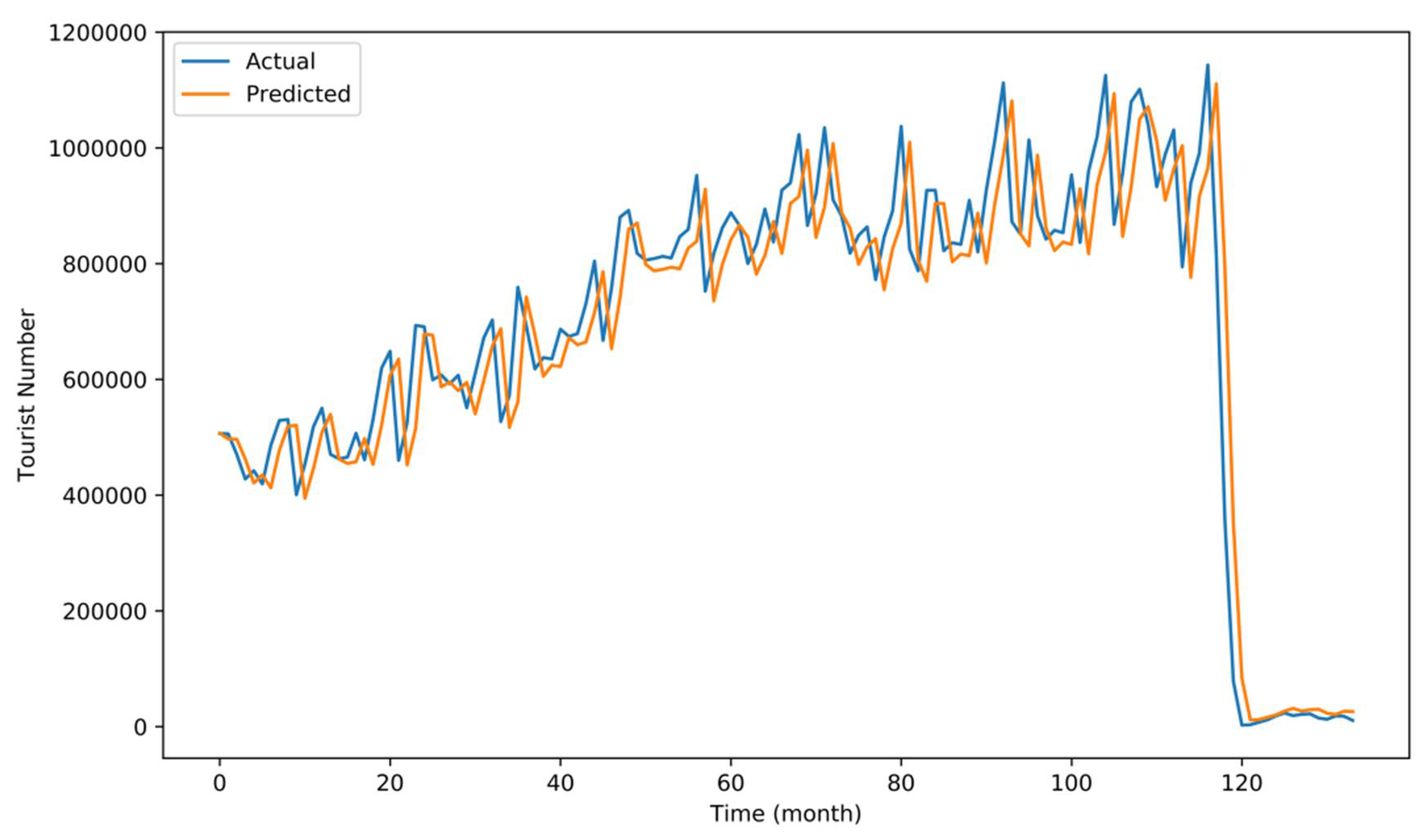 Algorithms 14 00243 g006
