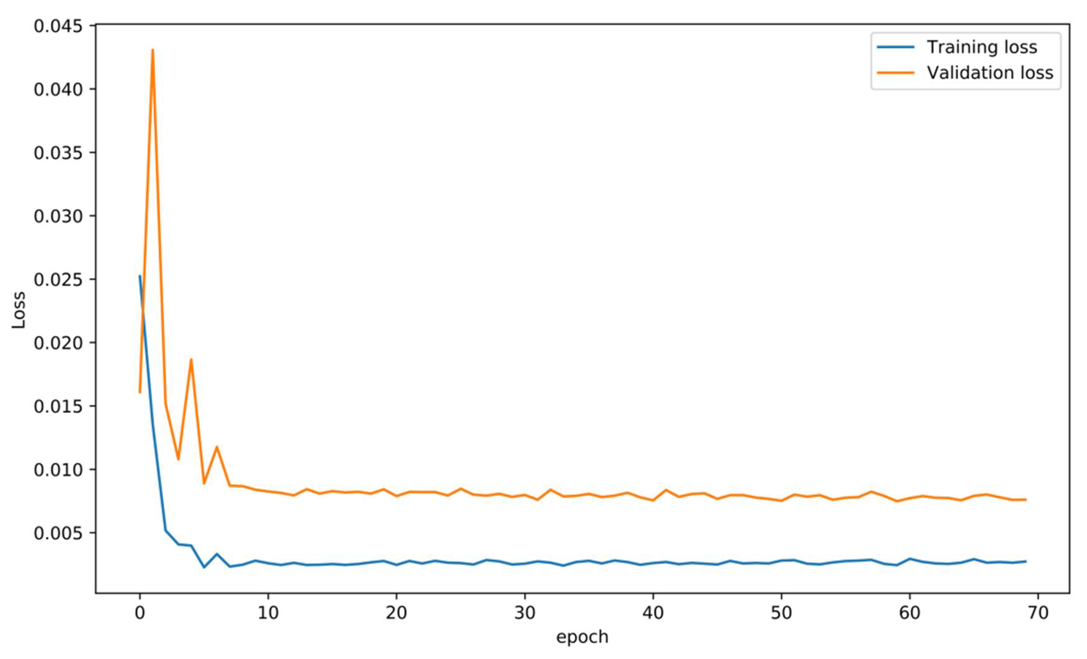 Algorithms 14 00243 g009