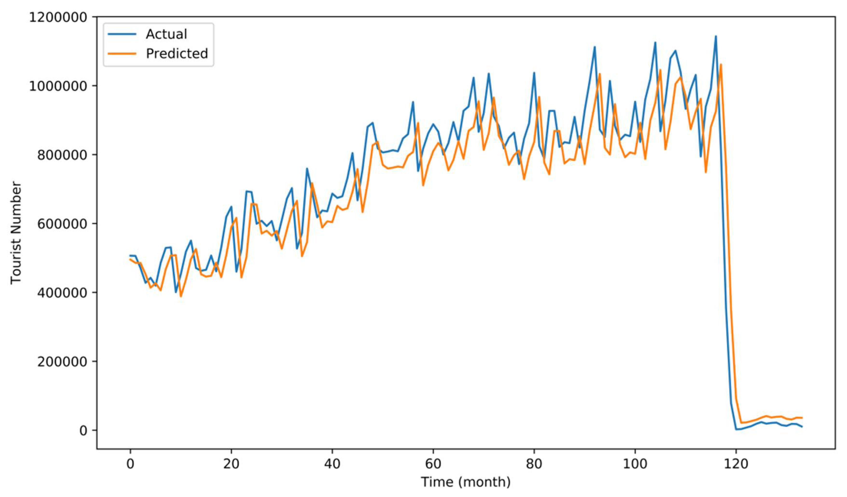 Algorithms 14 00243 g010