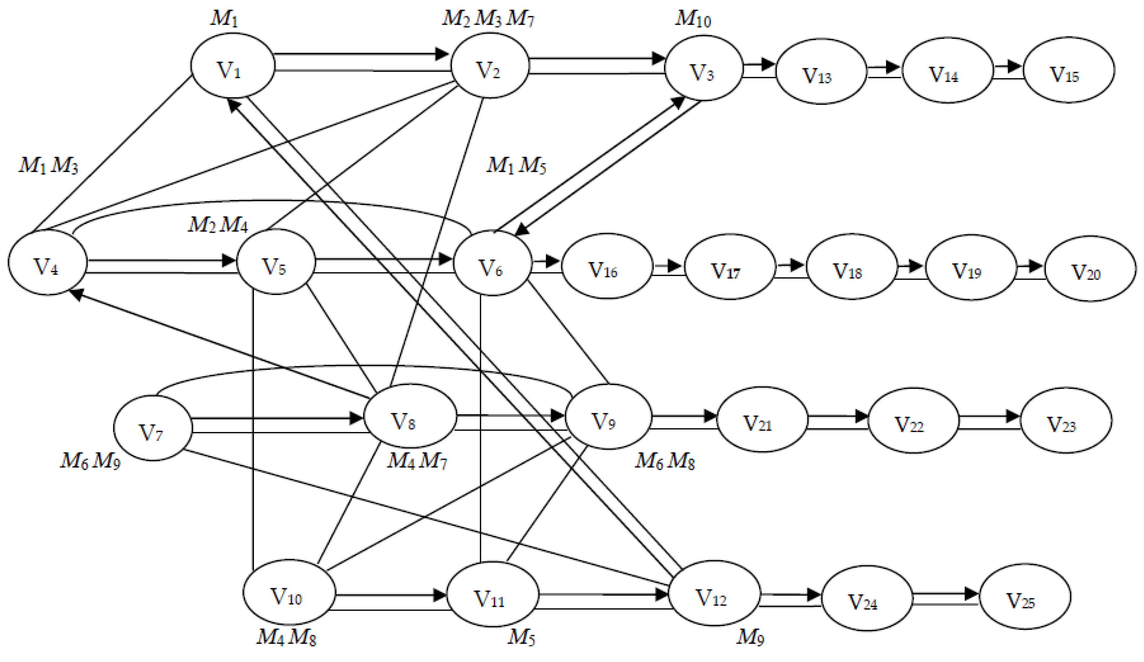 Algorithms 14 00246 g004
