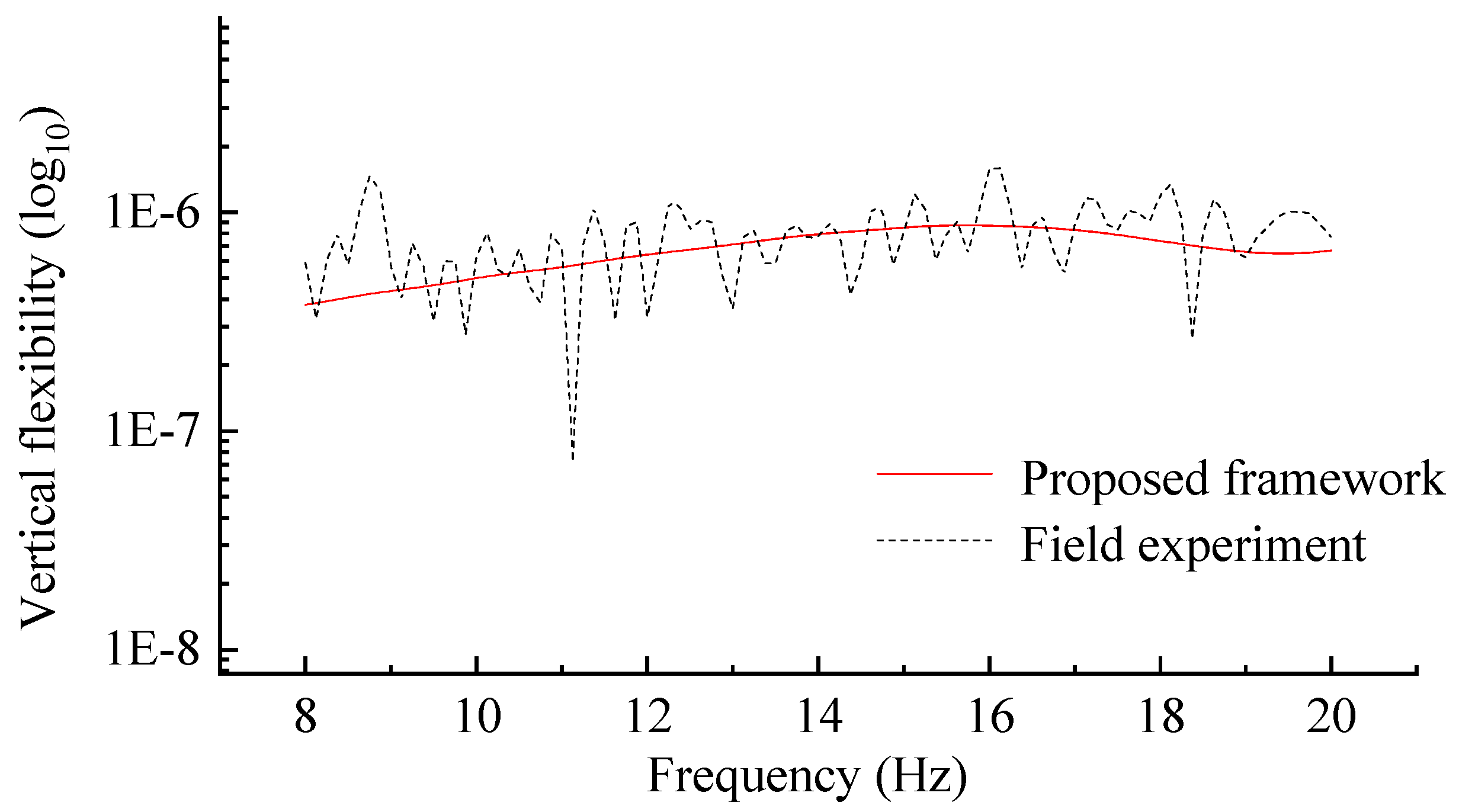 Algorithms 14 00247 g011a