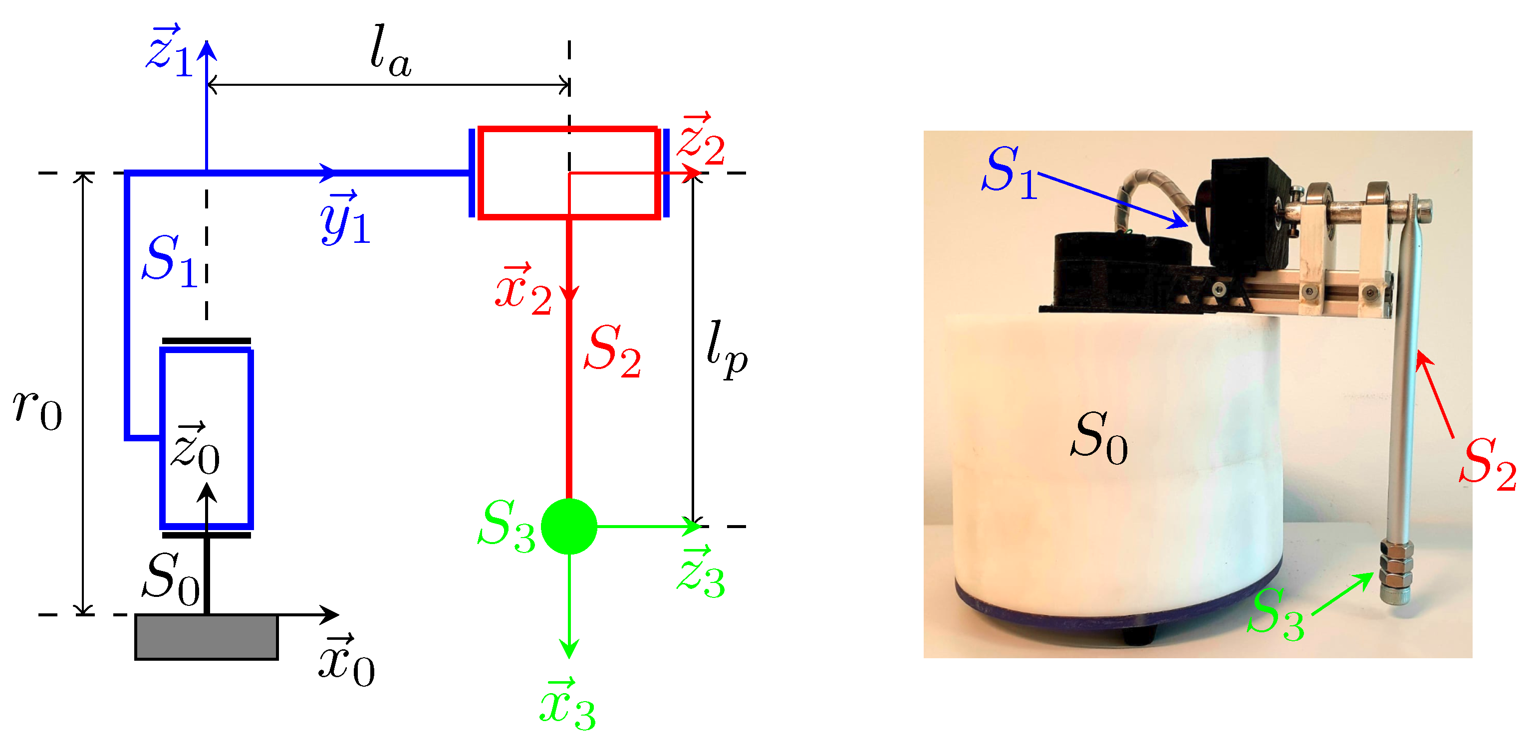 Algorithms 14 00248 g001 550