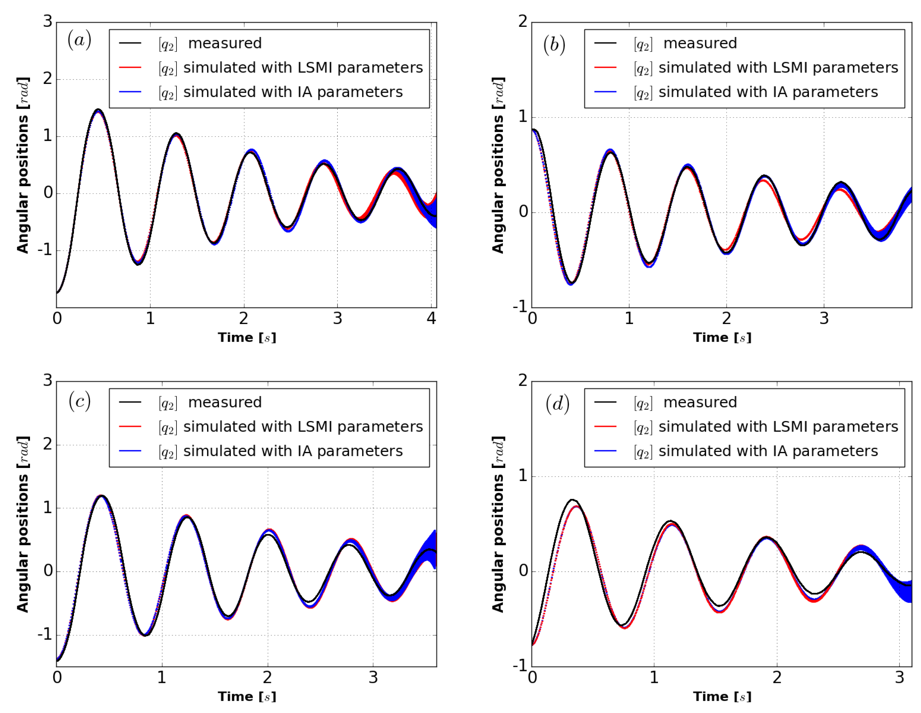 Algorithms 14 00248 g003 550