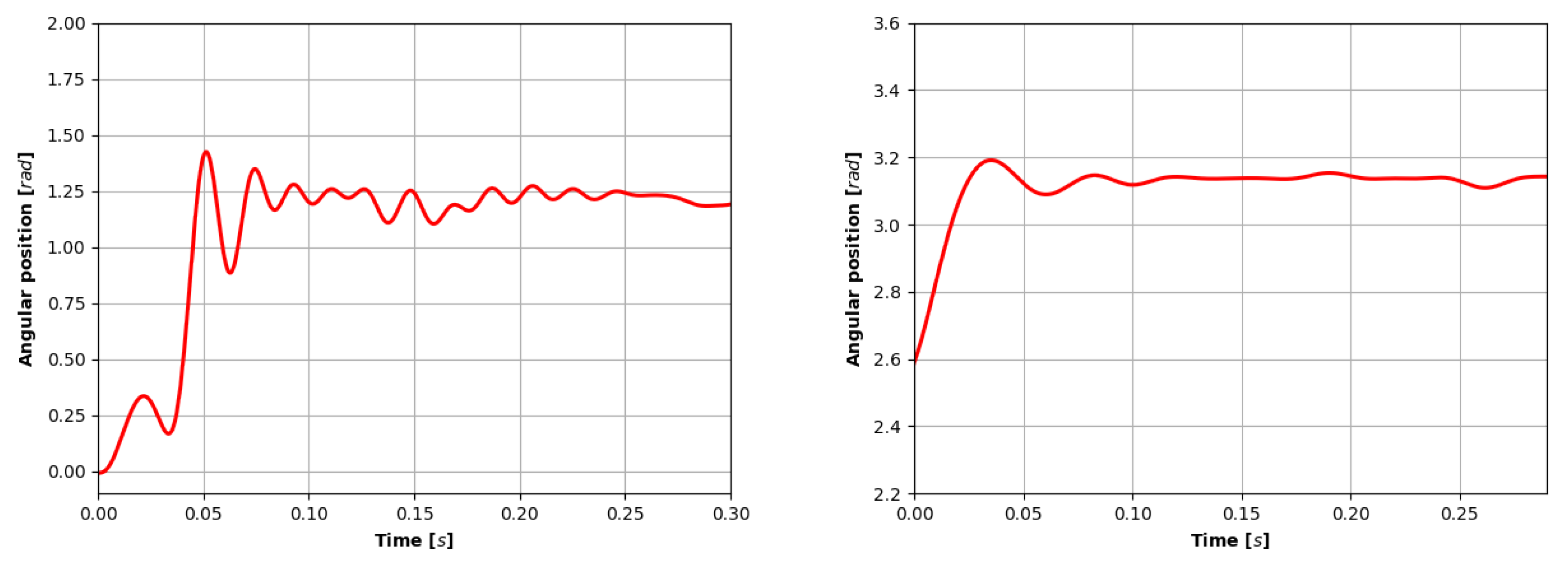 Algorithms 14 00248 g006 550