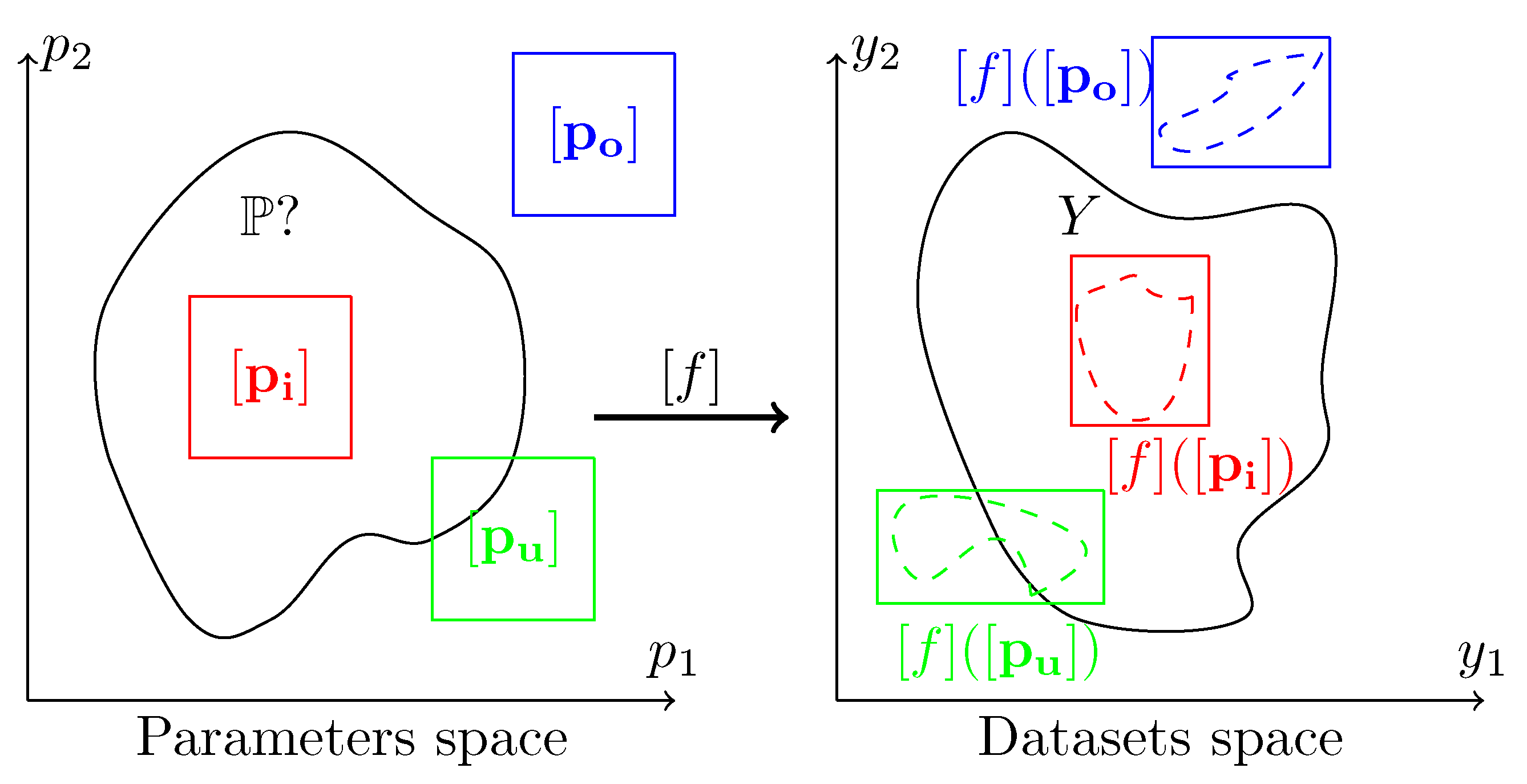 Algorithms 14 00248 g0a1 550