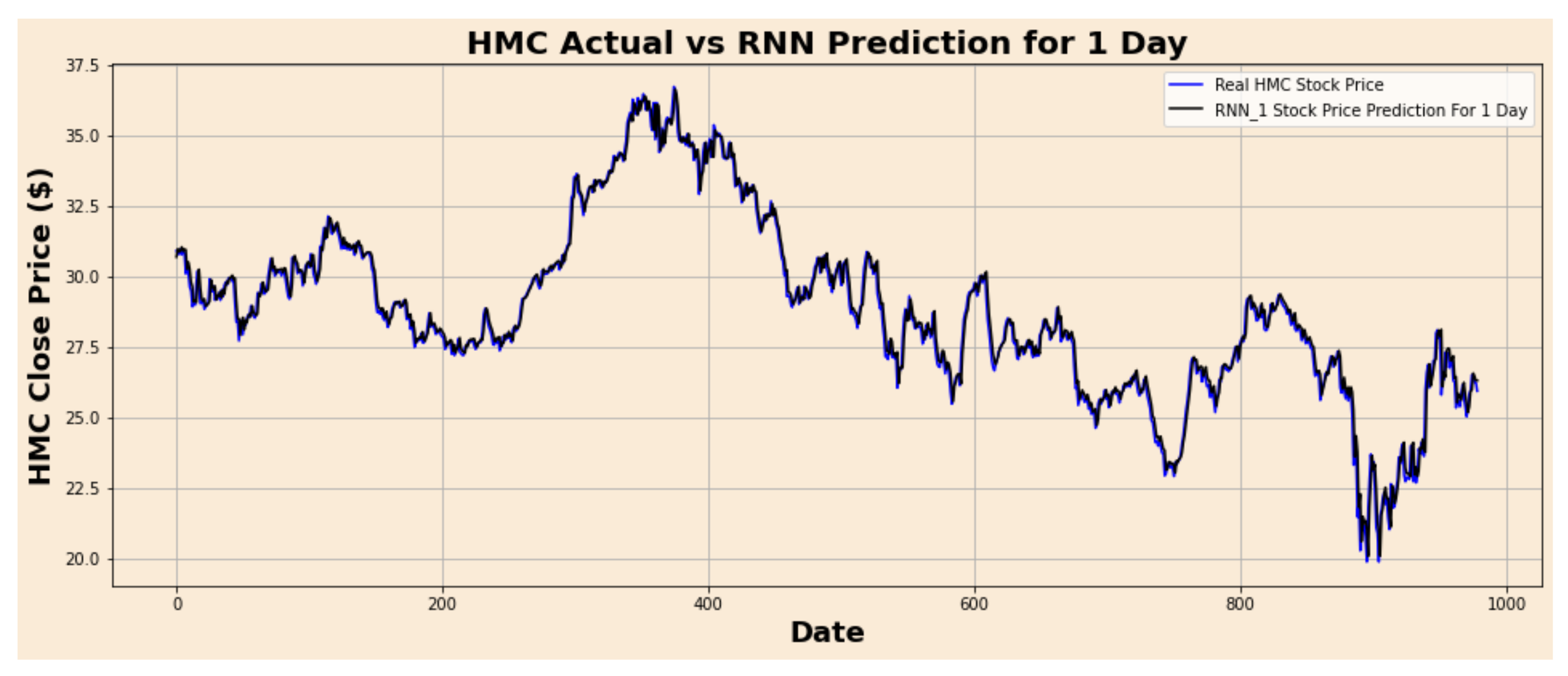 Algorithms 14 00251 g005 550