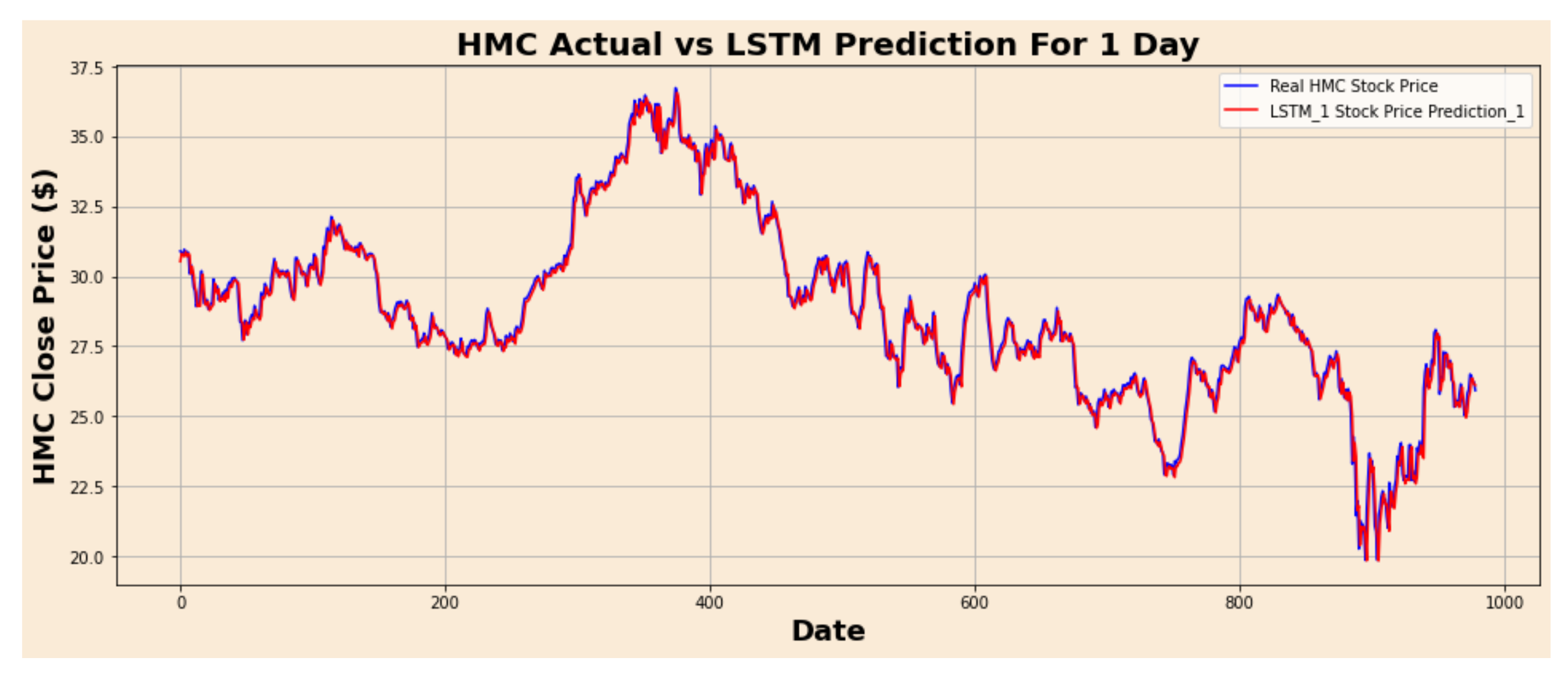 Algorithms 14 00251 g006 550