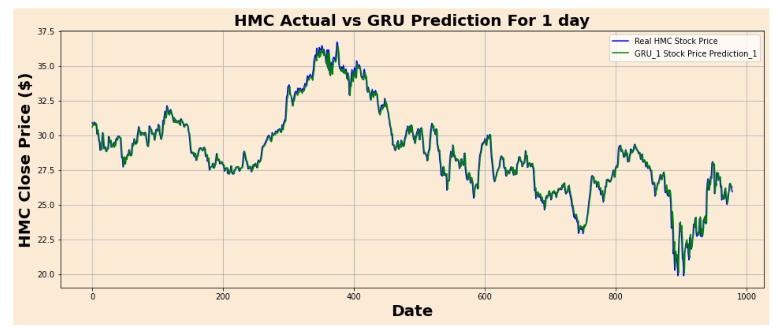 Algorithms 14 00251 g007 550