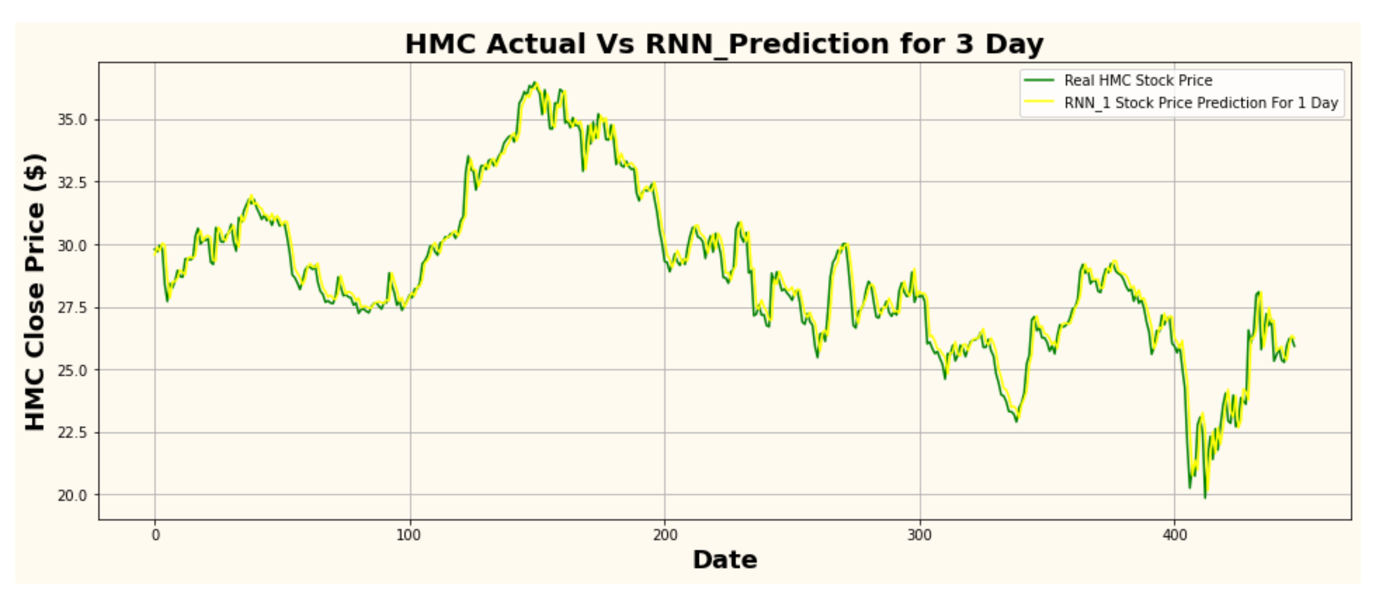 Algorithms 14 00251 g008 550