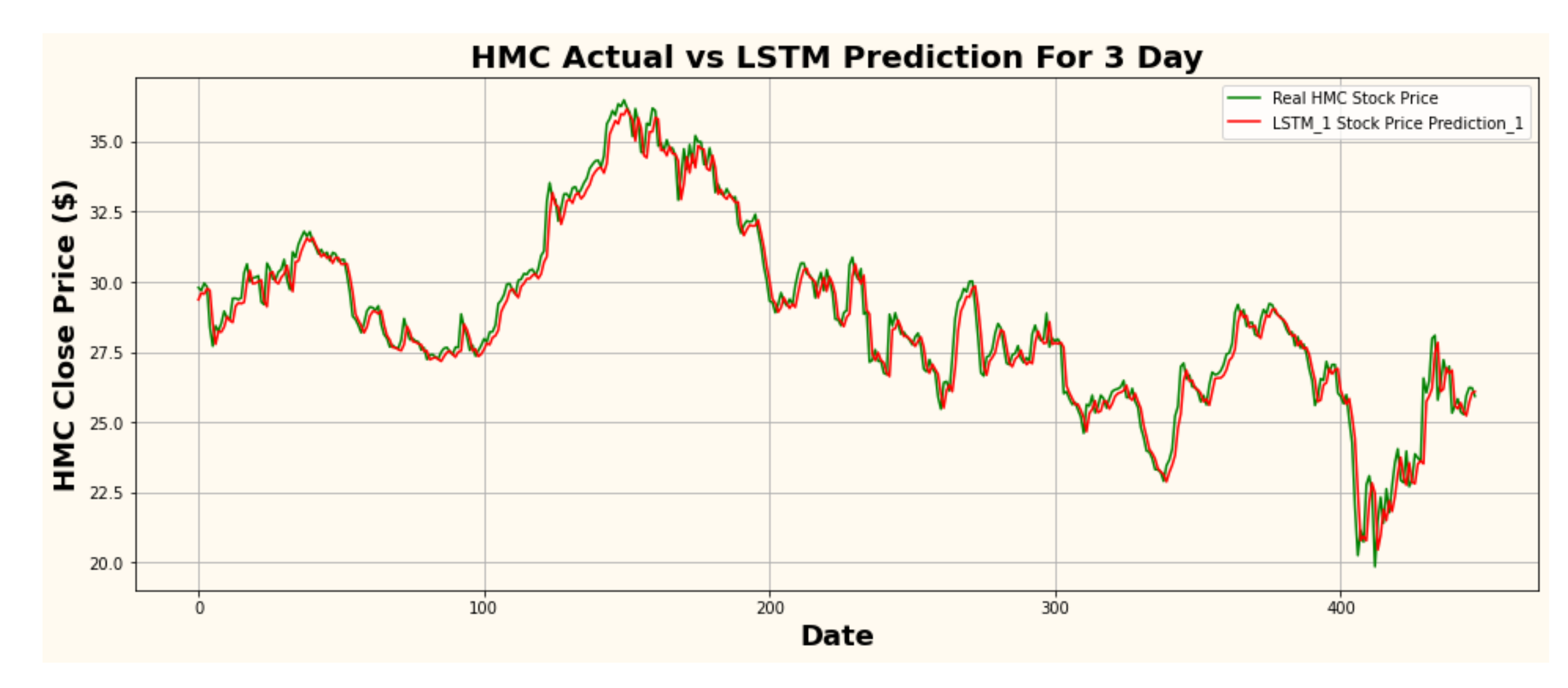 Algorithms 14 00251 g009 550