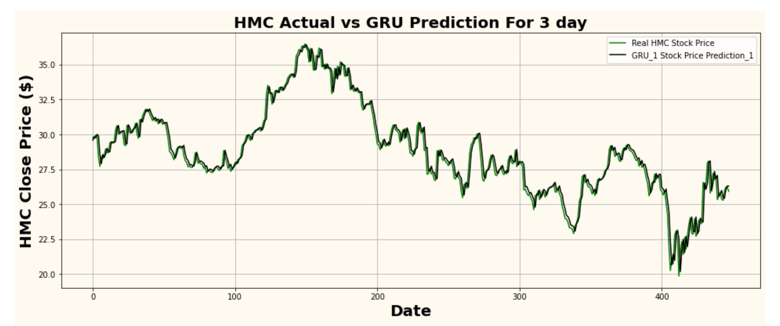 Algorithms 14 00251 g010 550