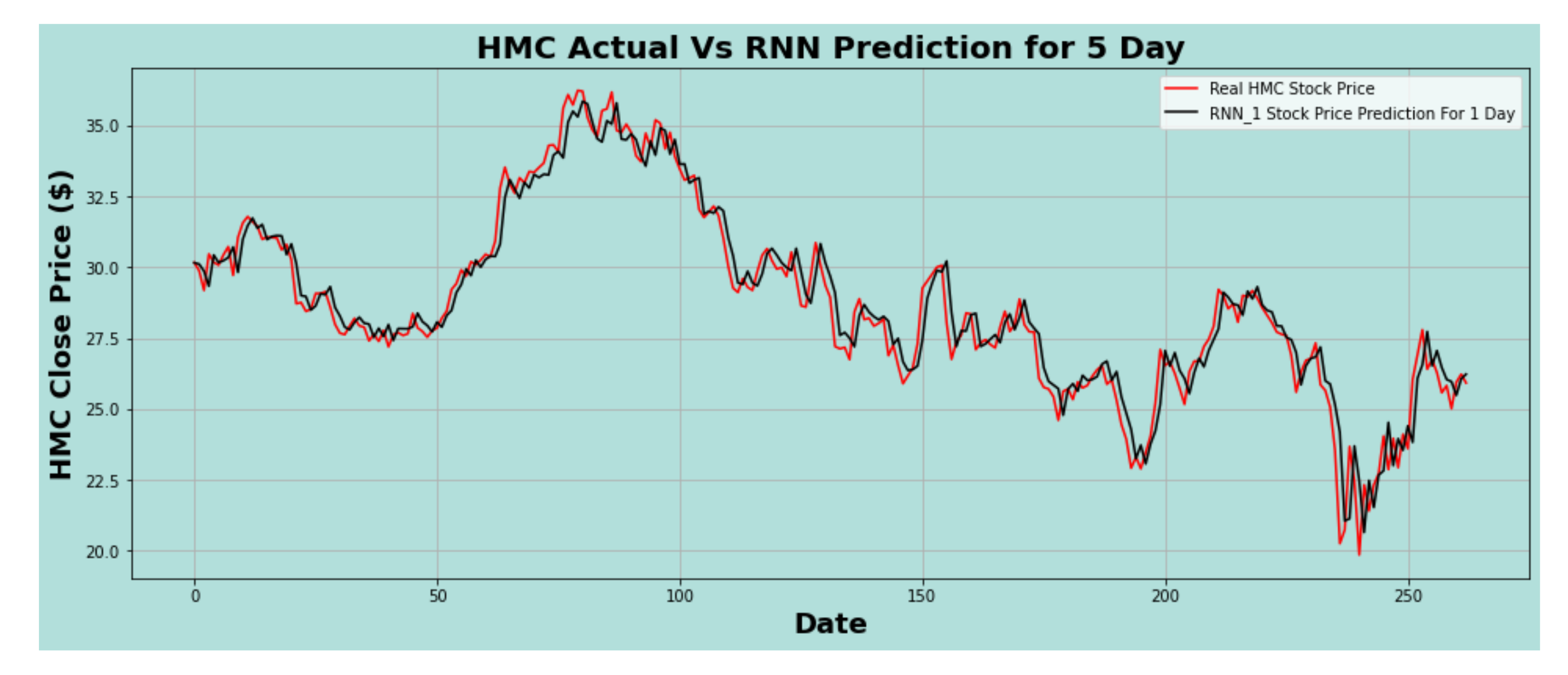 Algorithms 14 00251 g011 550