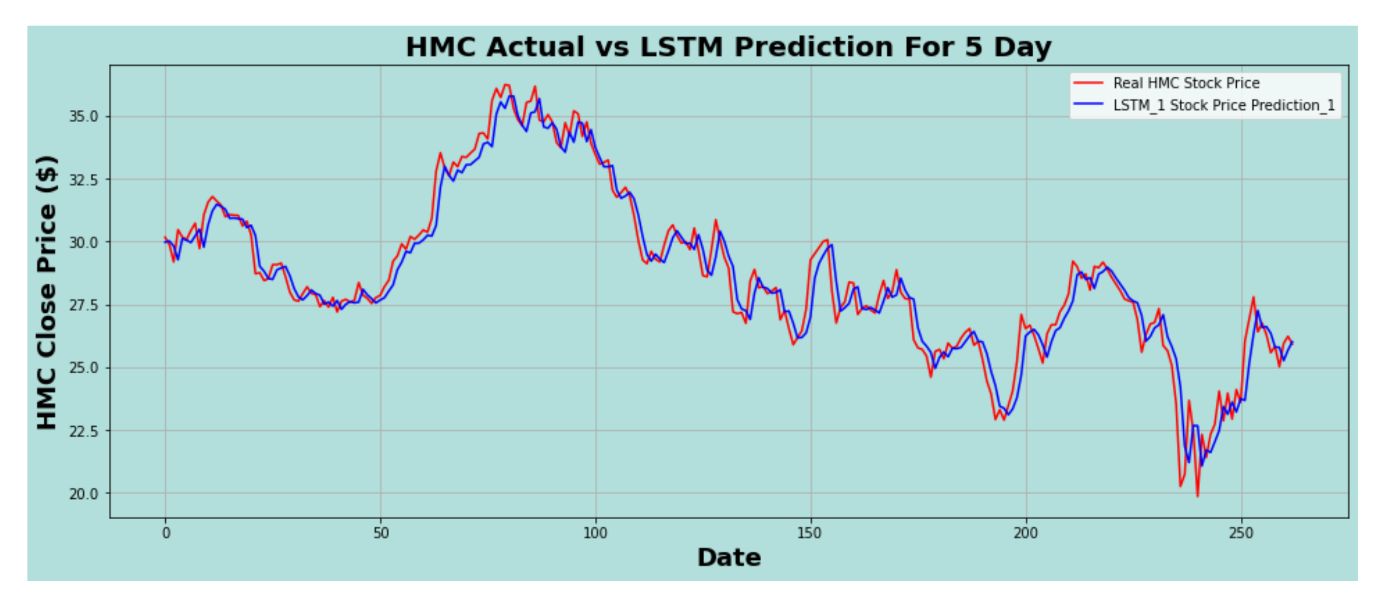 Algorithms 14 00251 g012 550