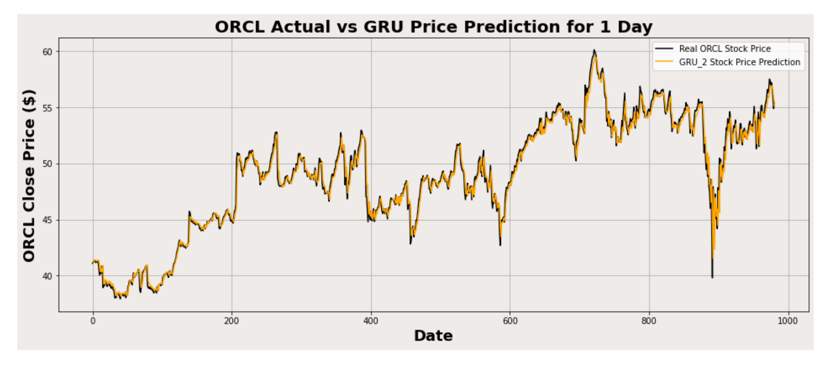 Algorithms 14 00251 g016 550