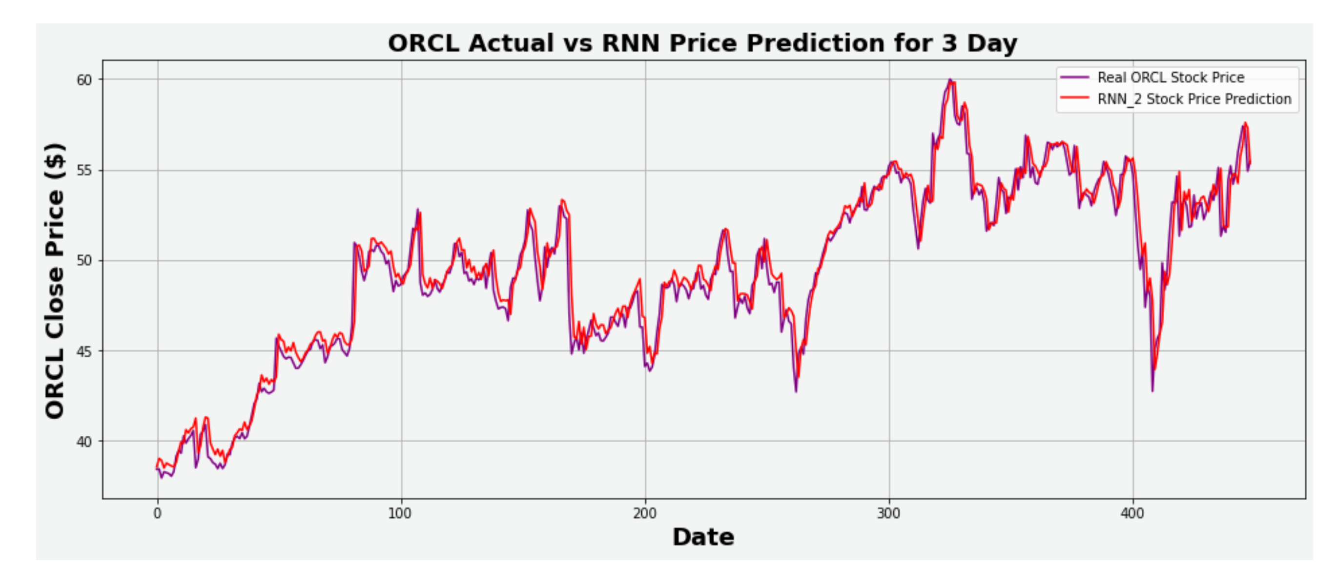 Algorithms 14 00251 g017 550