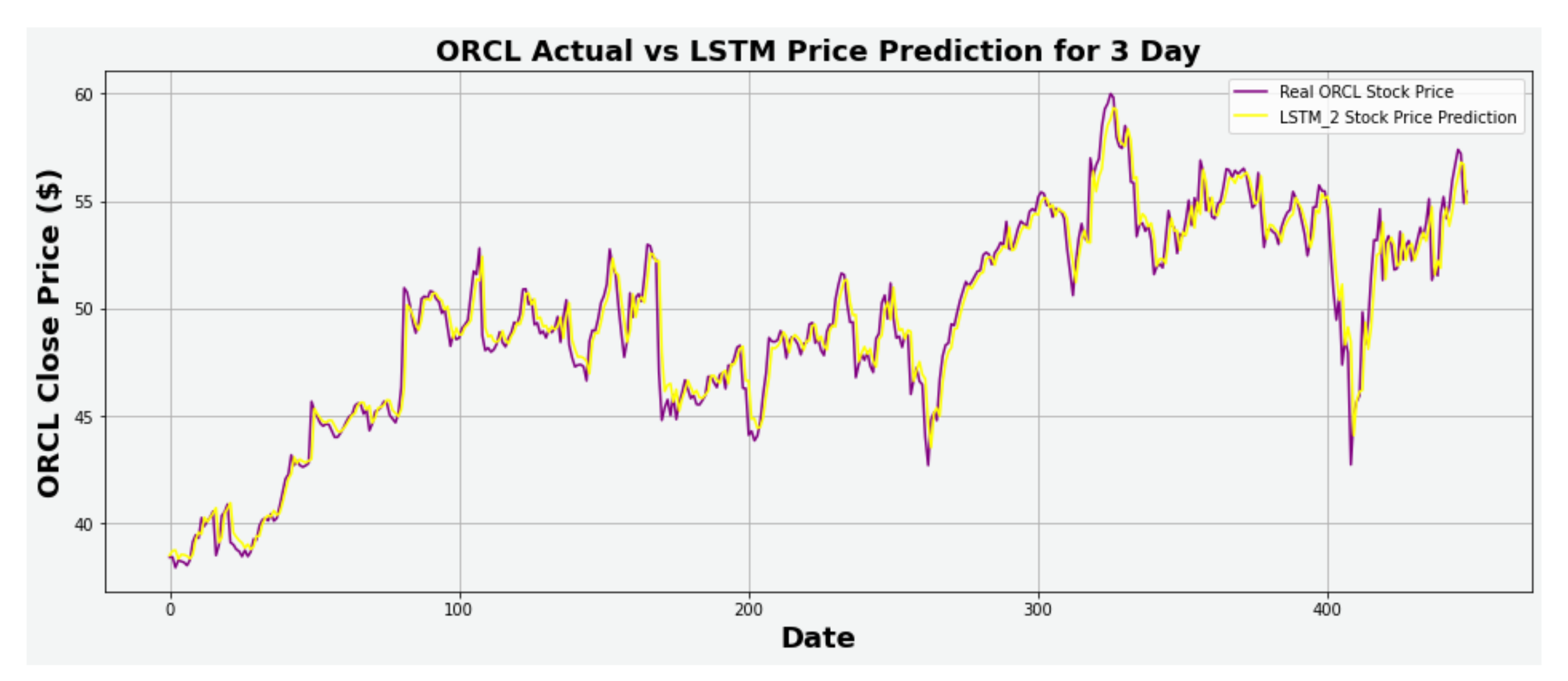 Algorithms 14 00251 g018 550