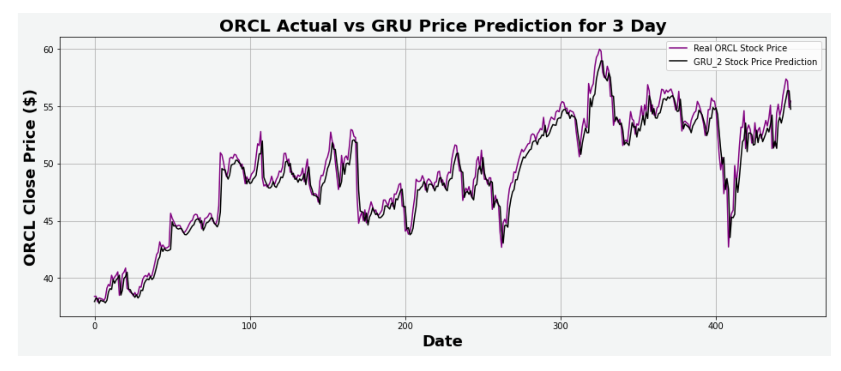 Algorithms 14 00251 g019 550