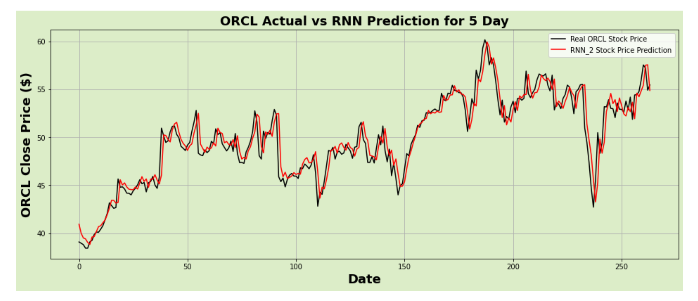 Algorithms 14 00251 g020 550