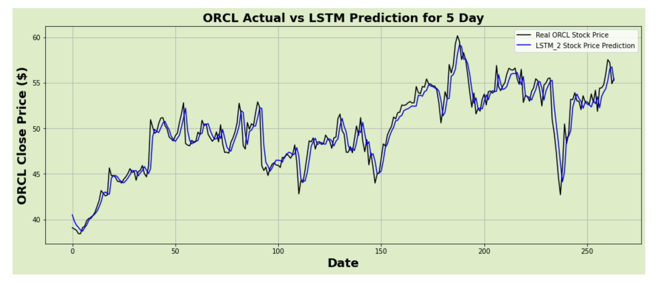 Algorithms 14 00251 g021 550