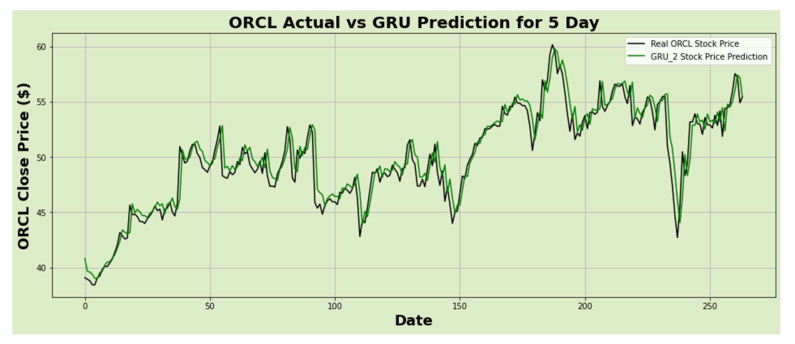 Algorithms 14 00251 g022 550