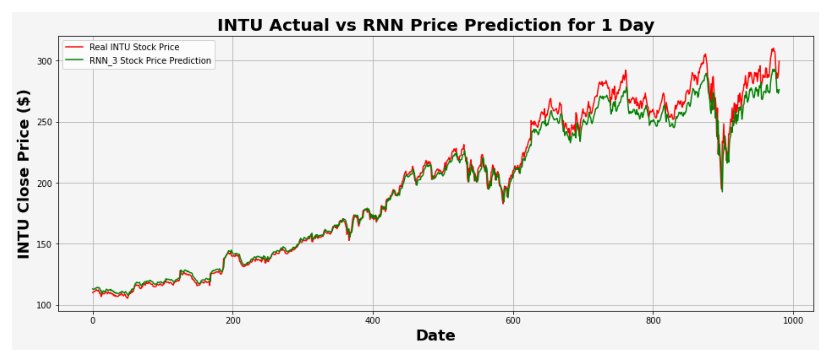 Algorithms 14 00251 g023 550