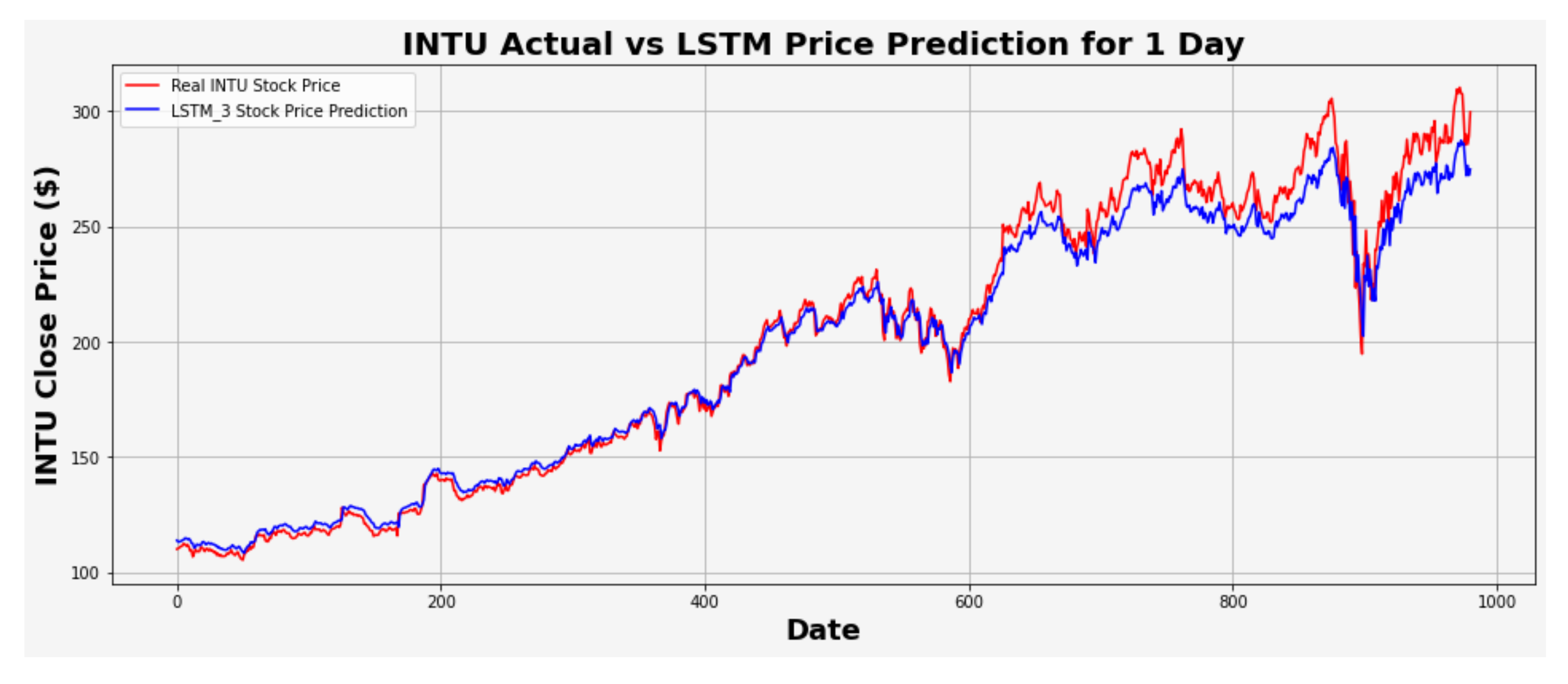 Algorithms 14 00251 g024 550