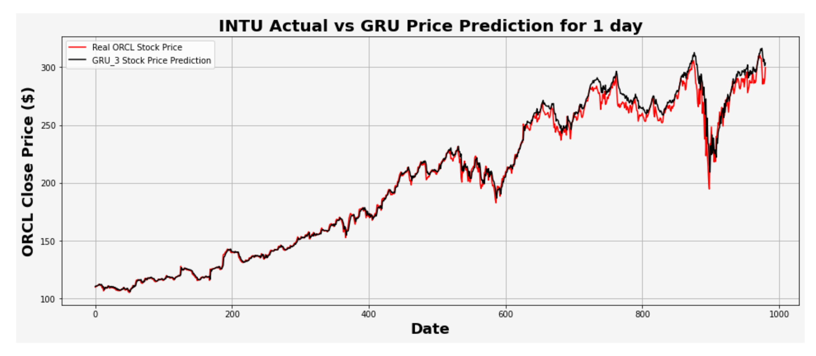 Algorithms 14 00251 g025 550