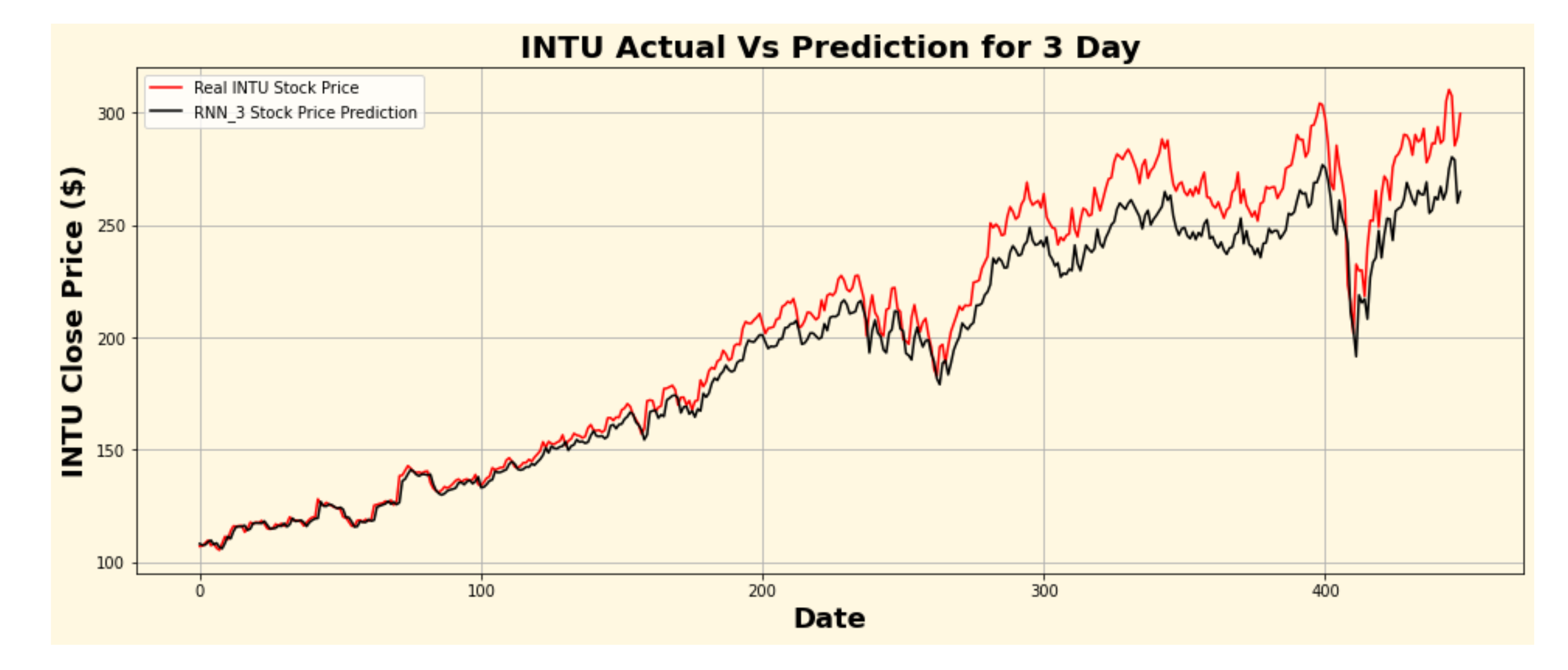 Algorithms 14 00251 g026 550