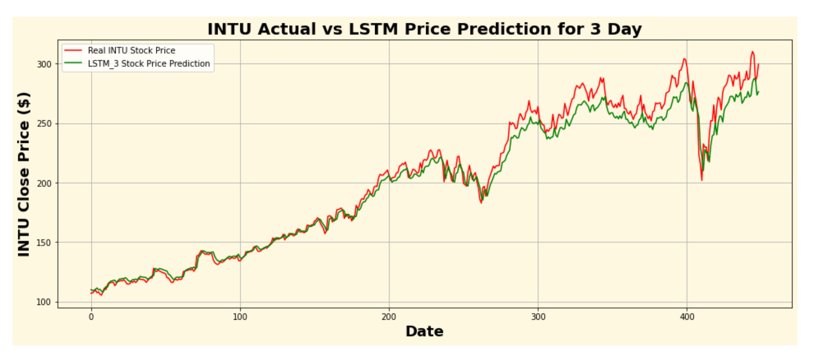 Algorithms 14 00251 g027 550