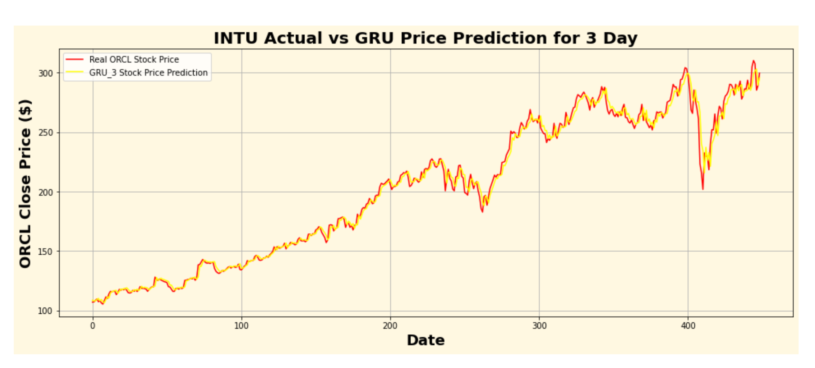 Algorithms 14 00251 g028 550