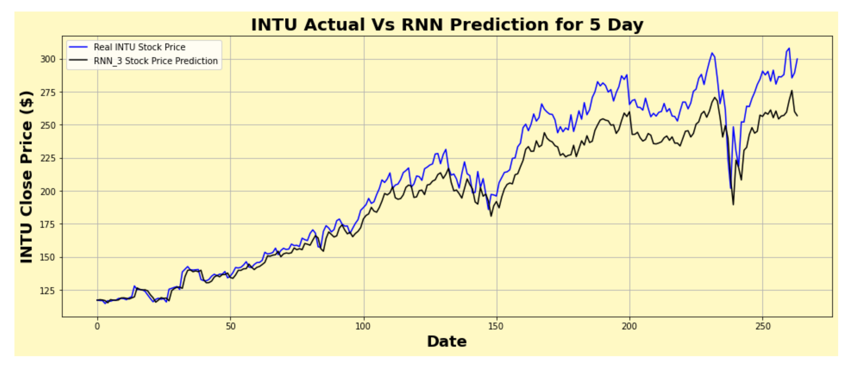 Algorithms 14 00251 g029 550