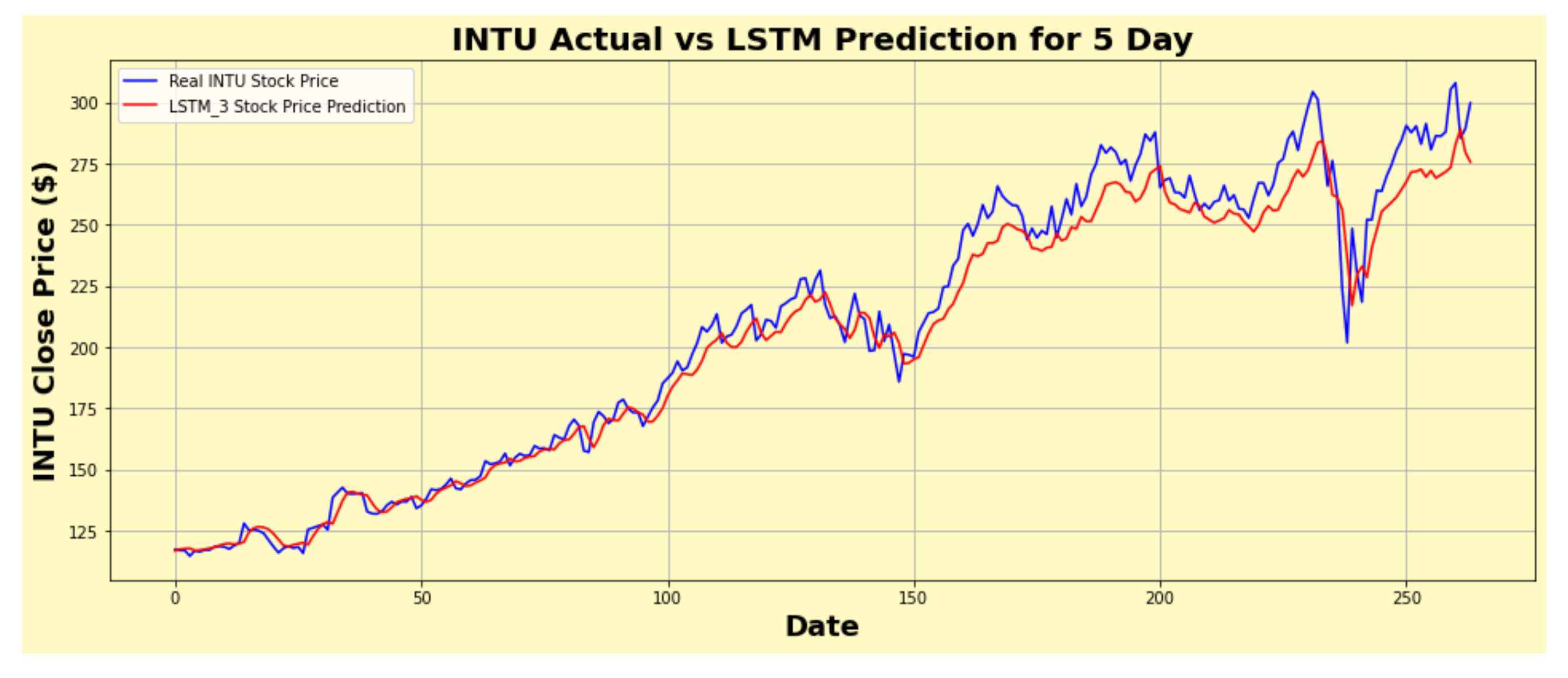 Algorithms 14 00251 g030 550