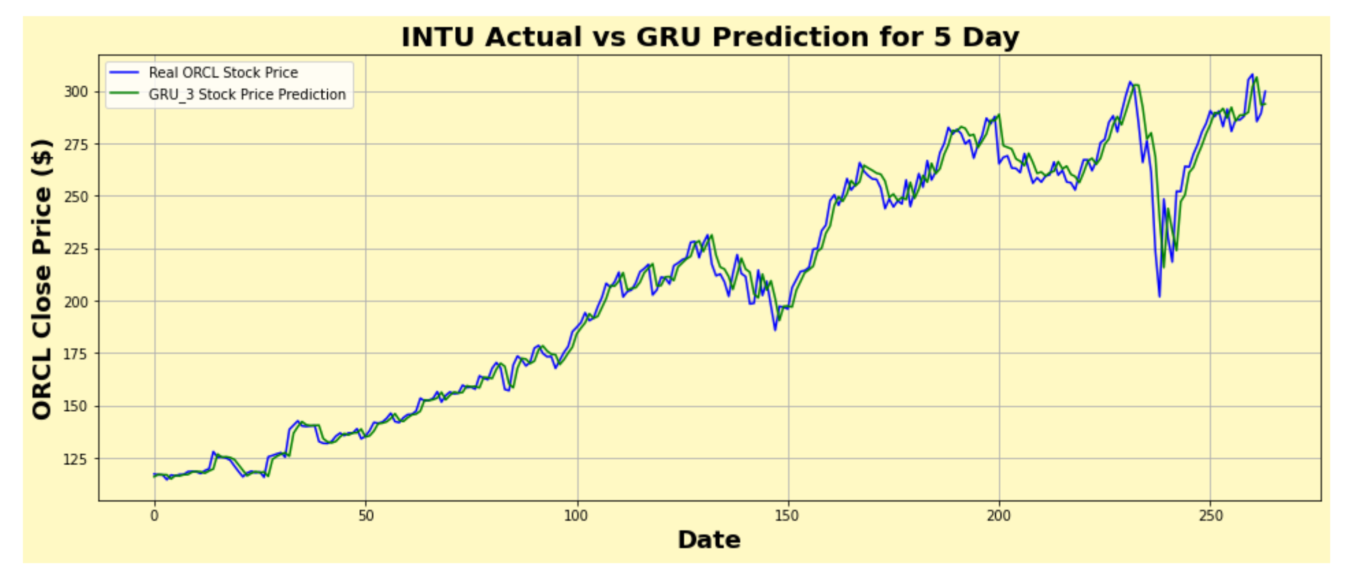 Algorithms 14 00251 g031 550