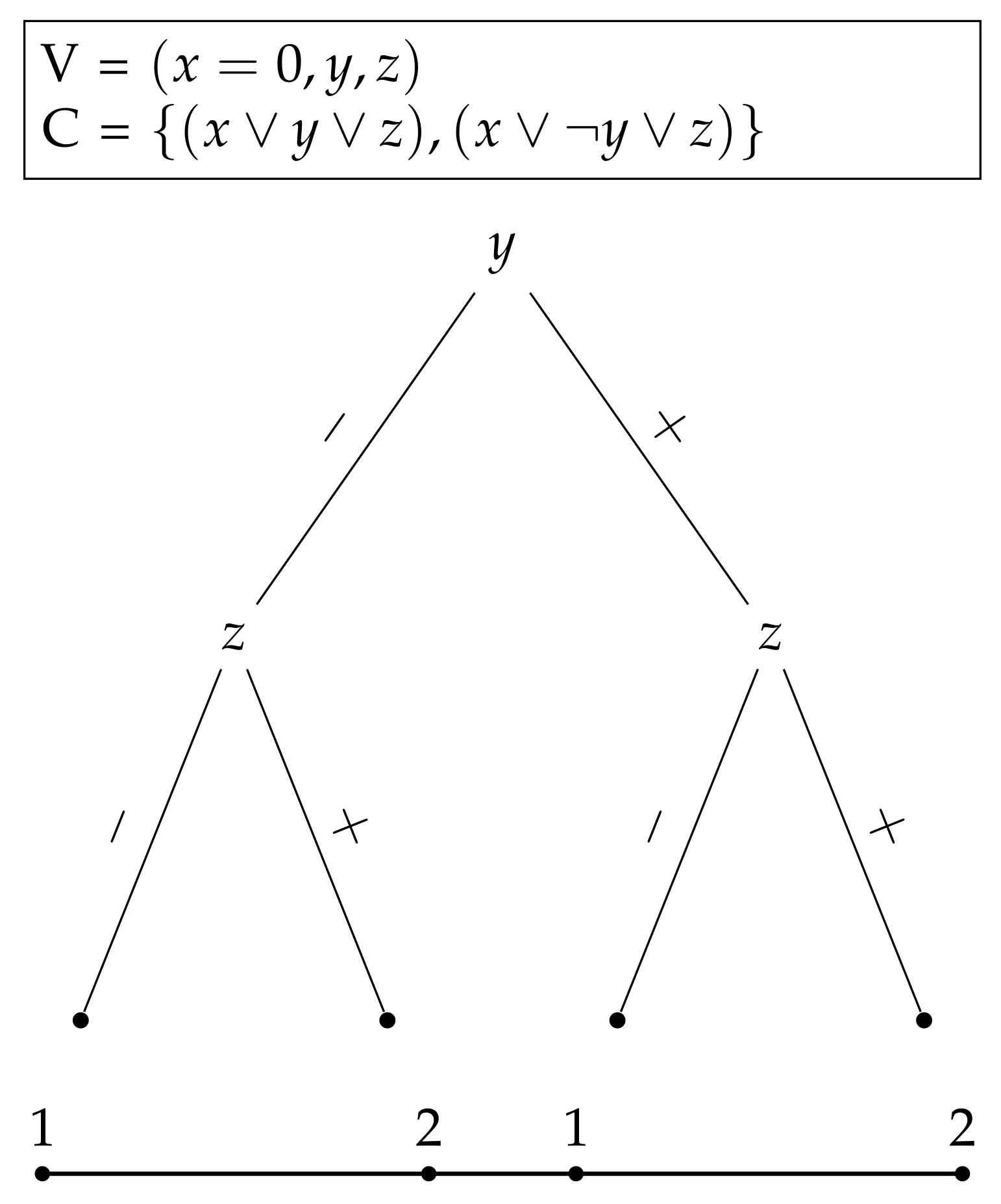 Algorithms 14 00253 g006 550