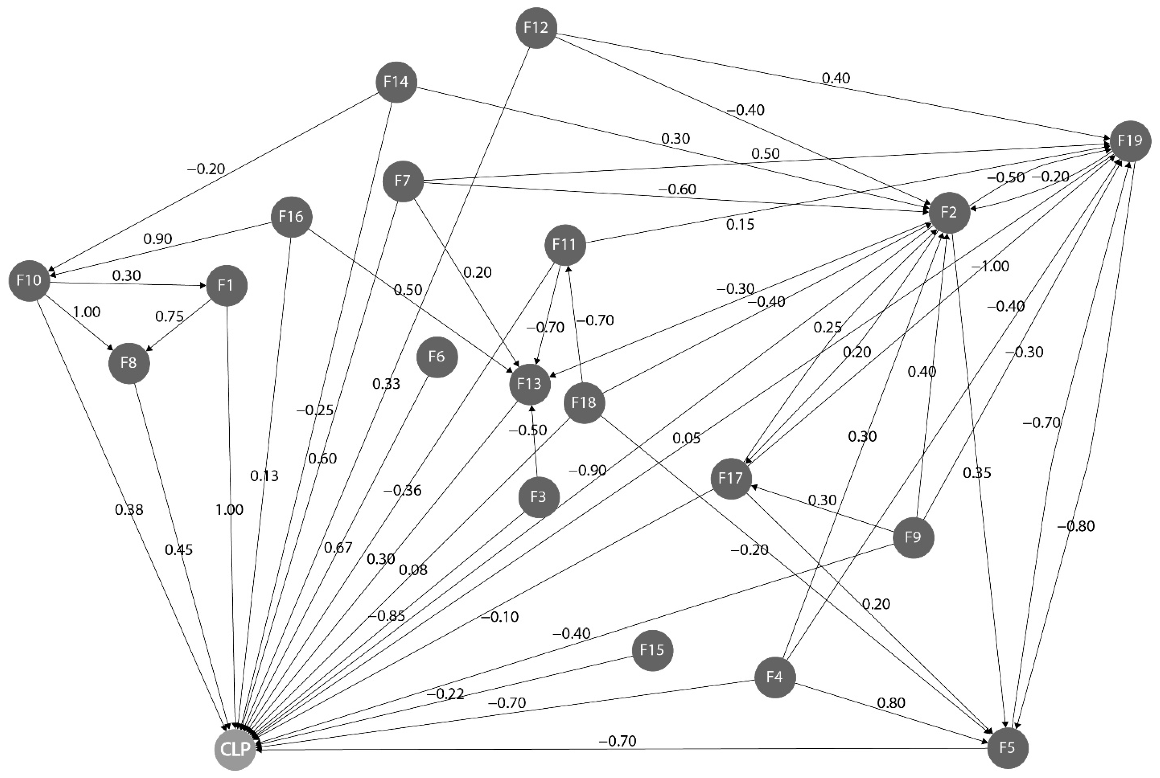 Algorithms 14 00254 g007 550