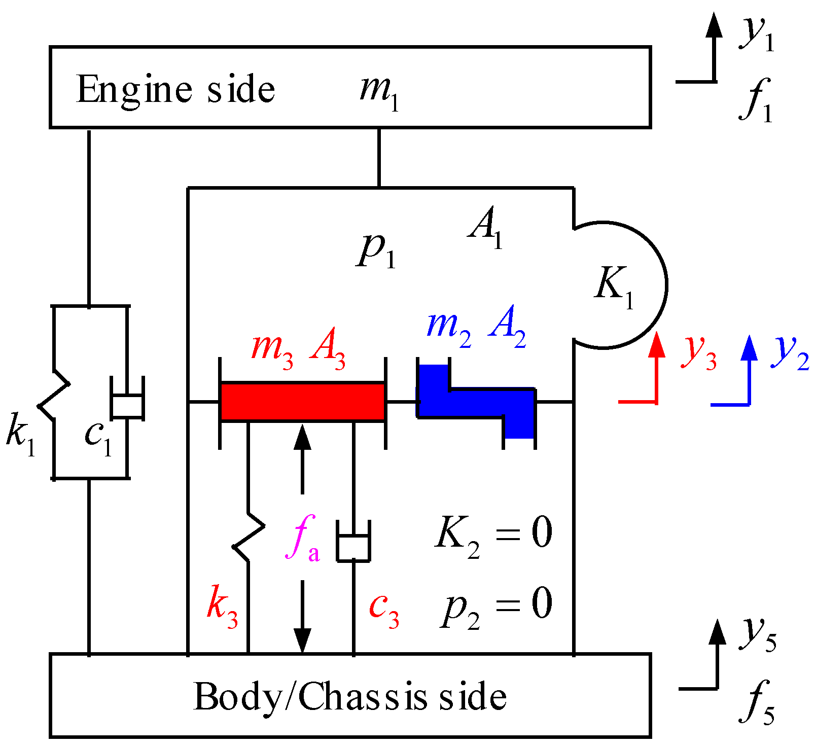 Algorithms 14 00256 g001 550
