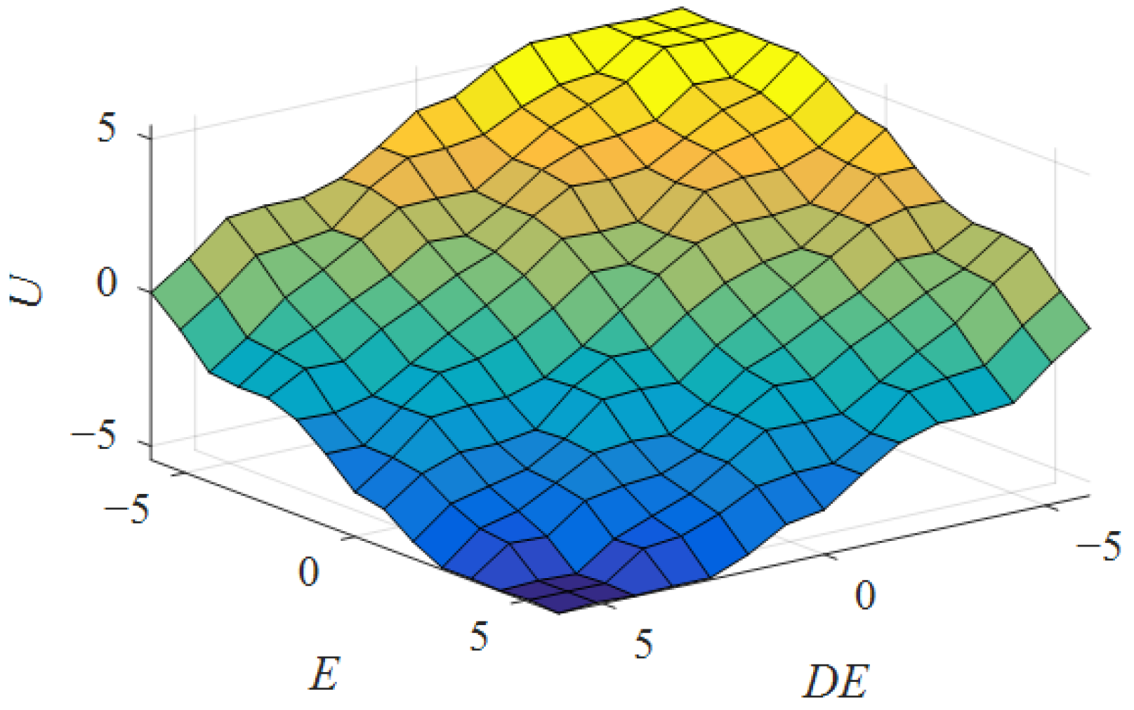 Algorithms 14 00256 g009 550