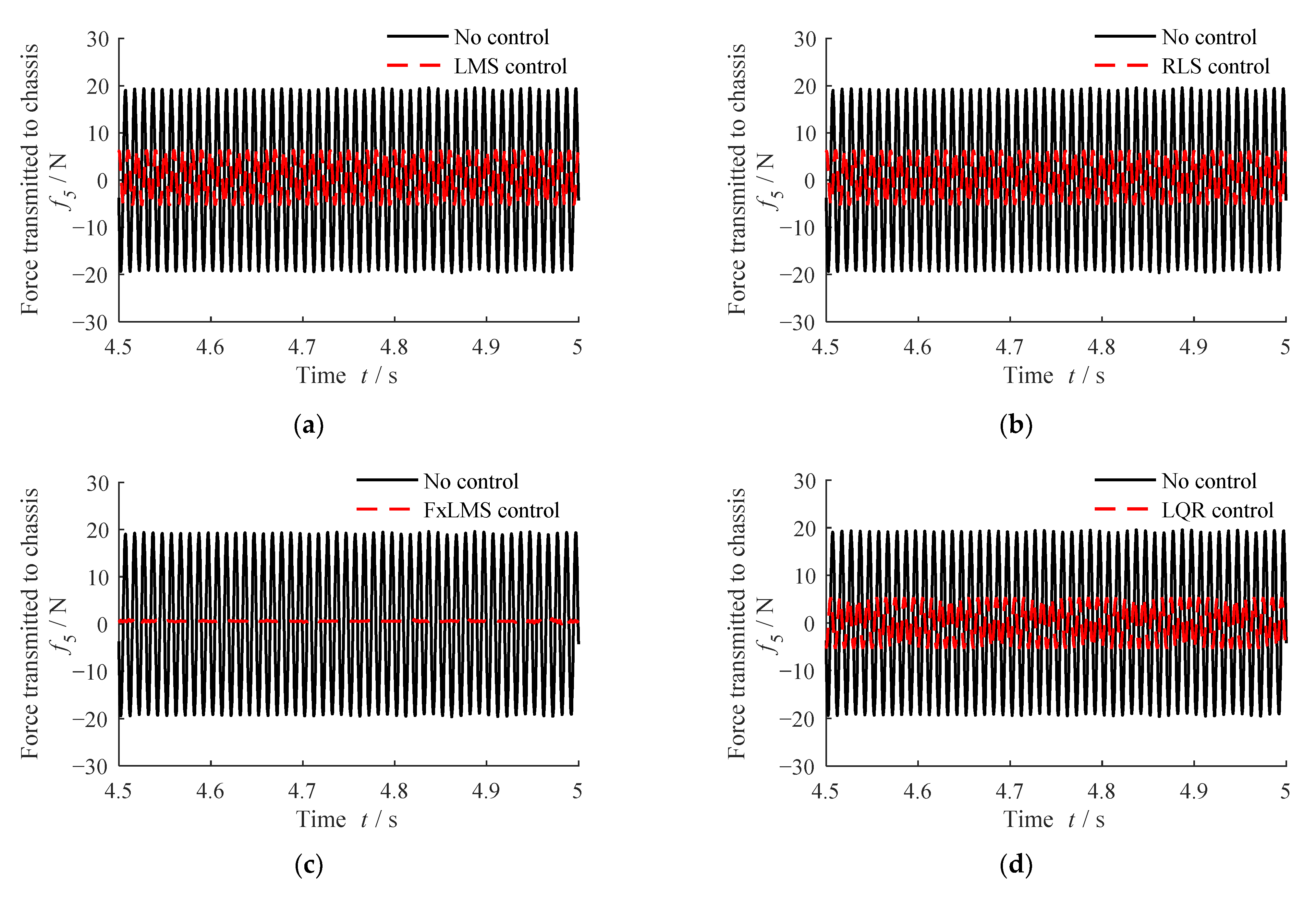 Algorithms 14 00256 g012a 550