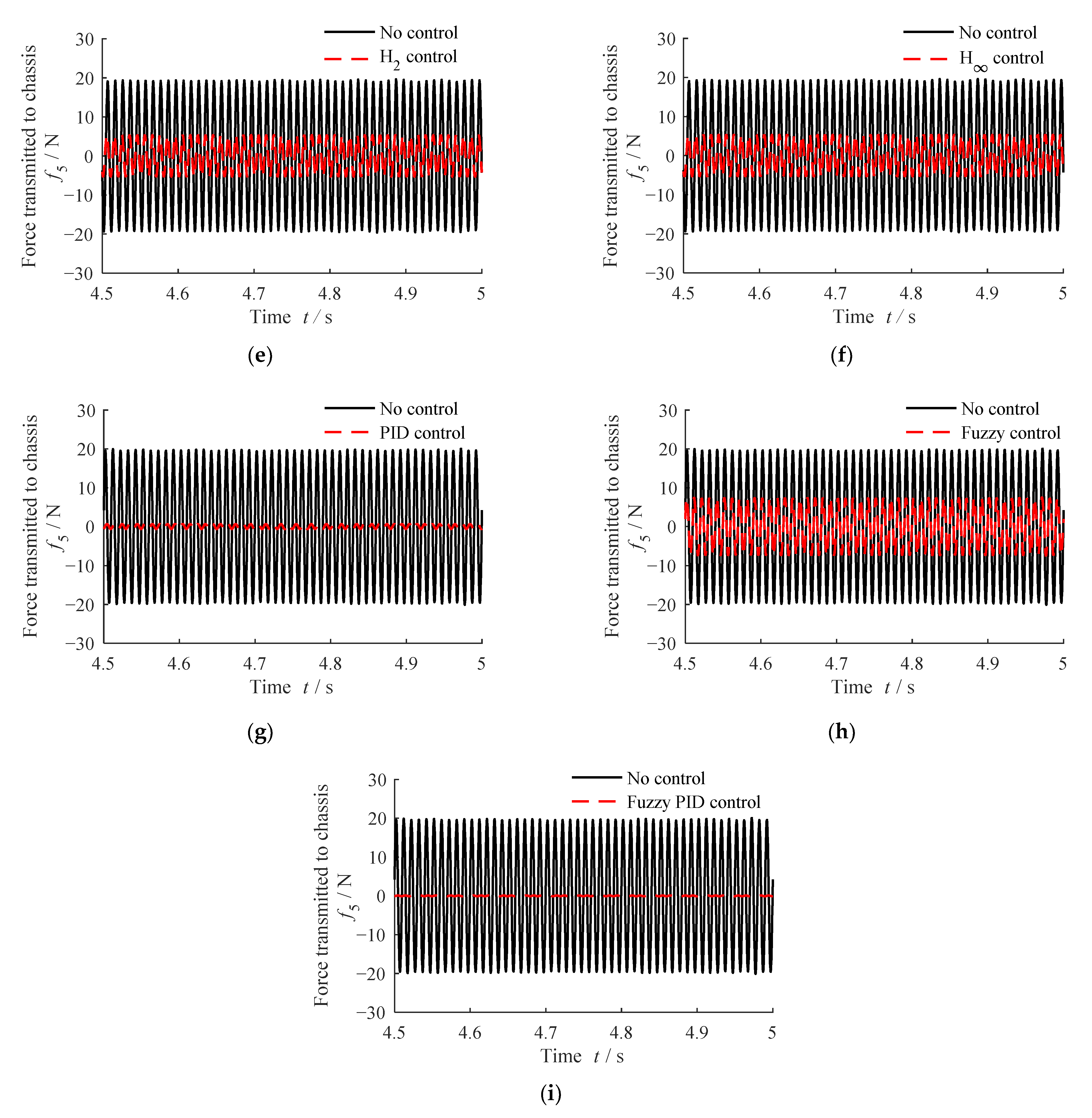 Algorithms 14 00256 g012b 550