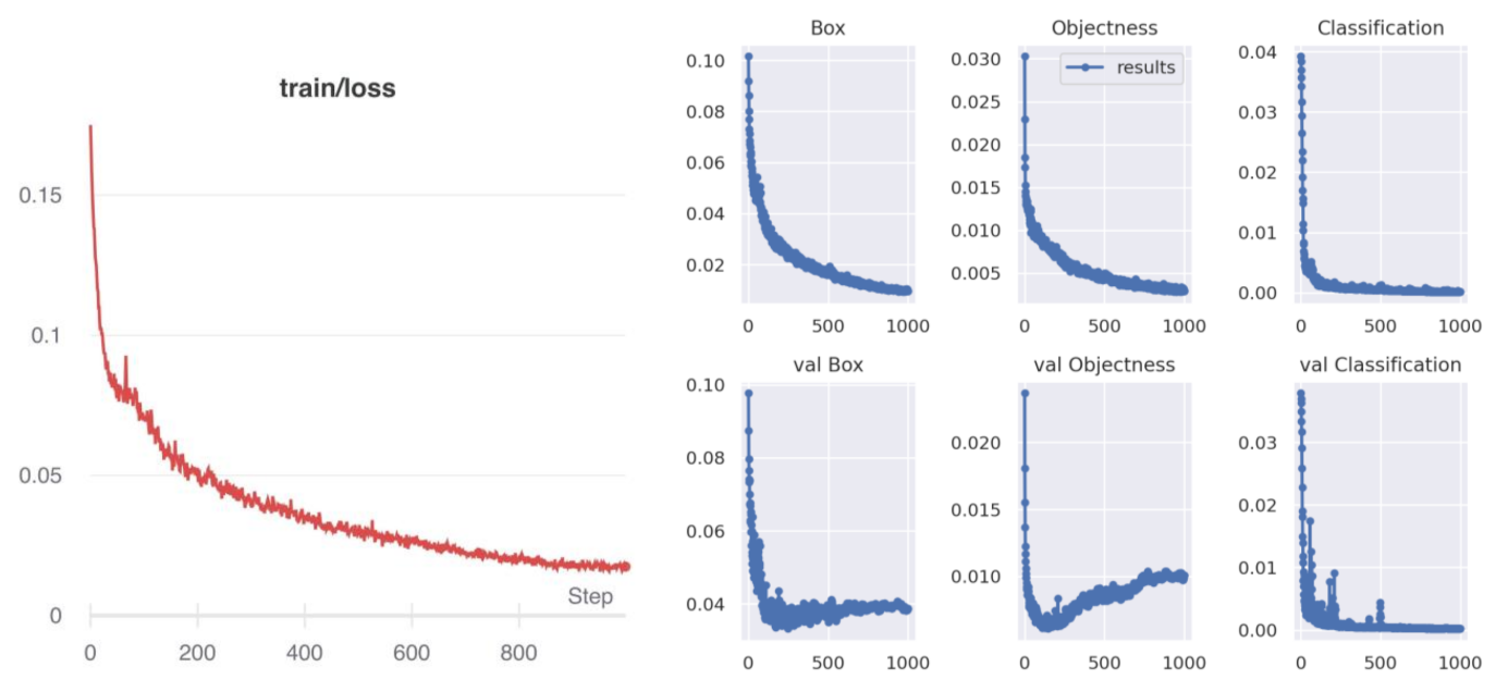 Algorithms 14 00257 g008 550