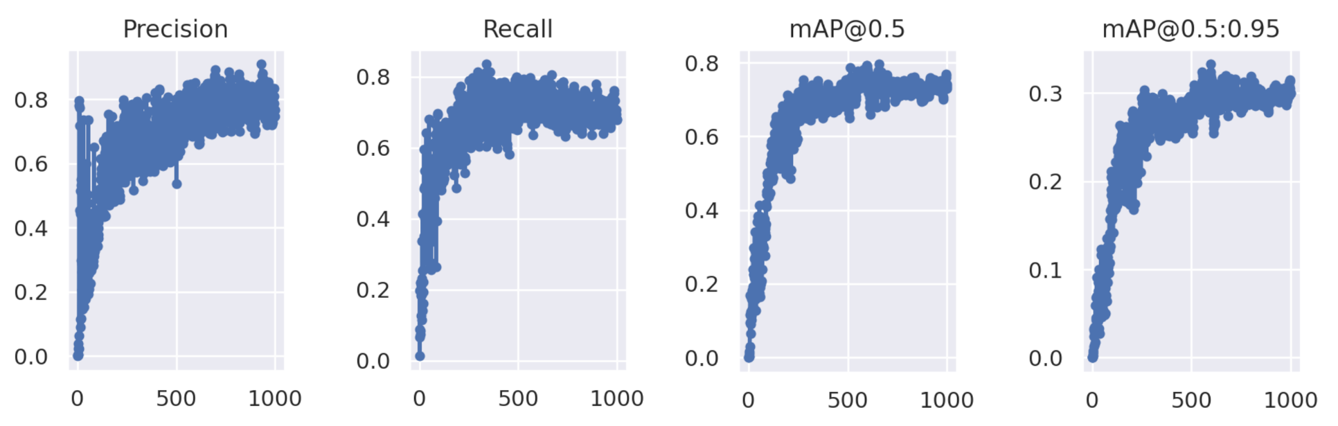 Algorithms 14 00257 g009 550