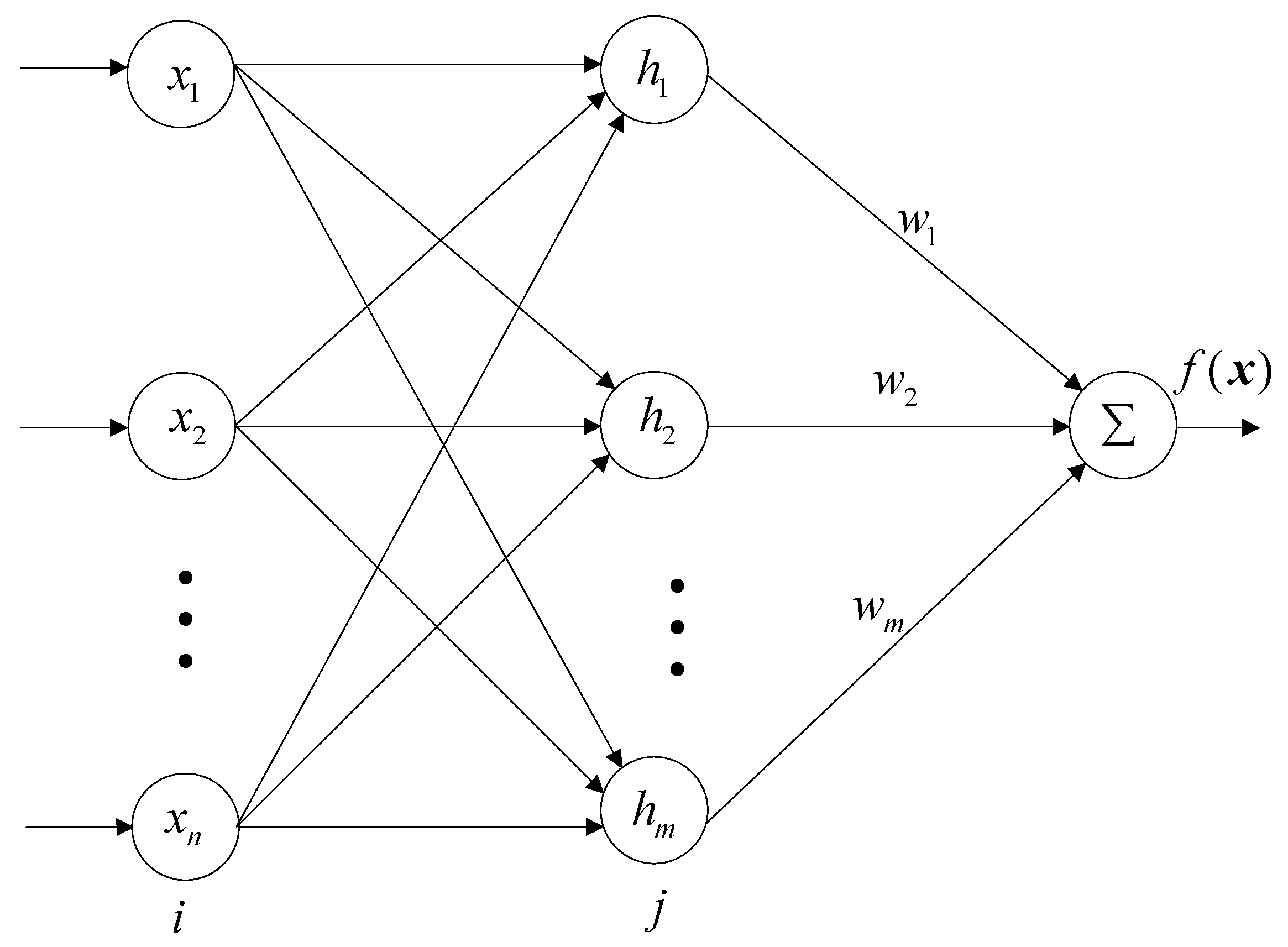 Algorithms 14 00264 g001 550