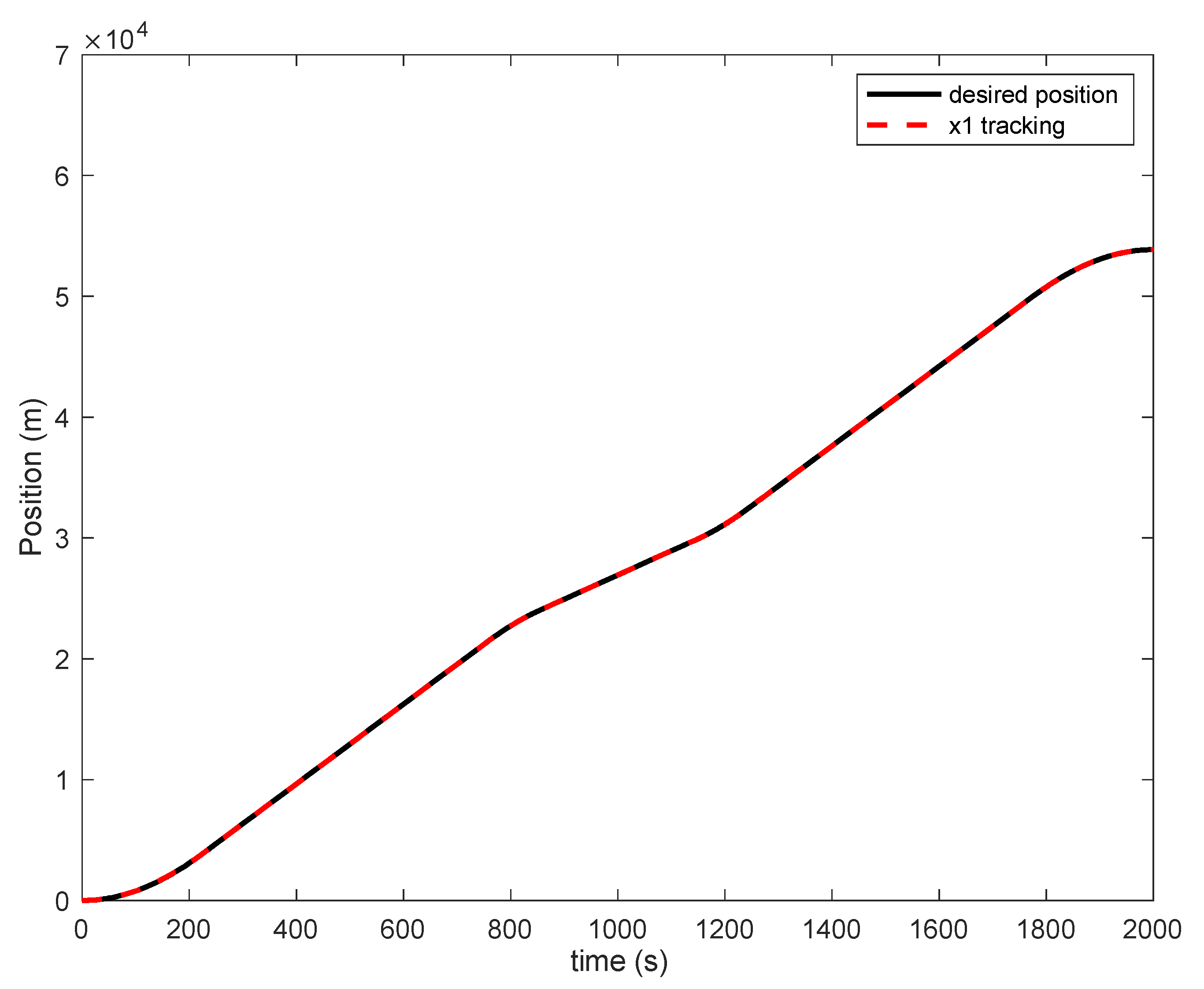 Algorithms 14 00264 g004 550