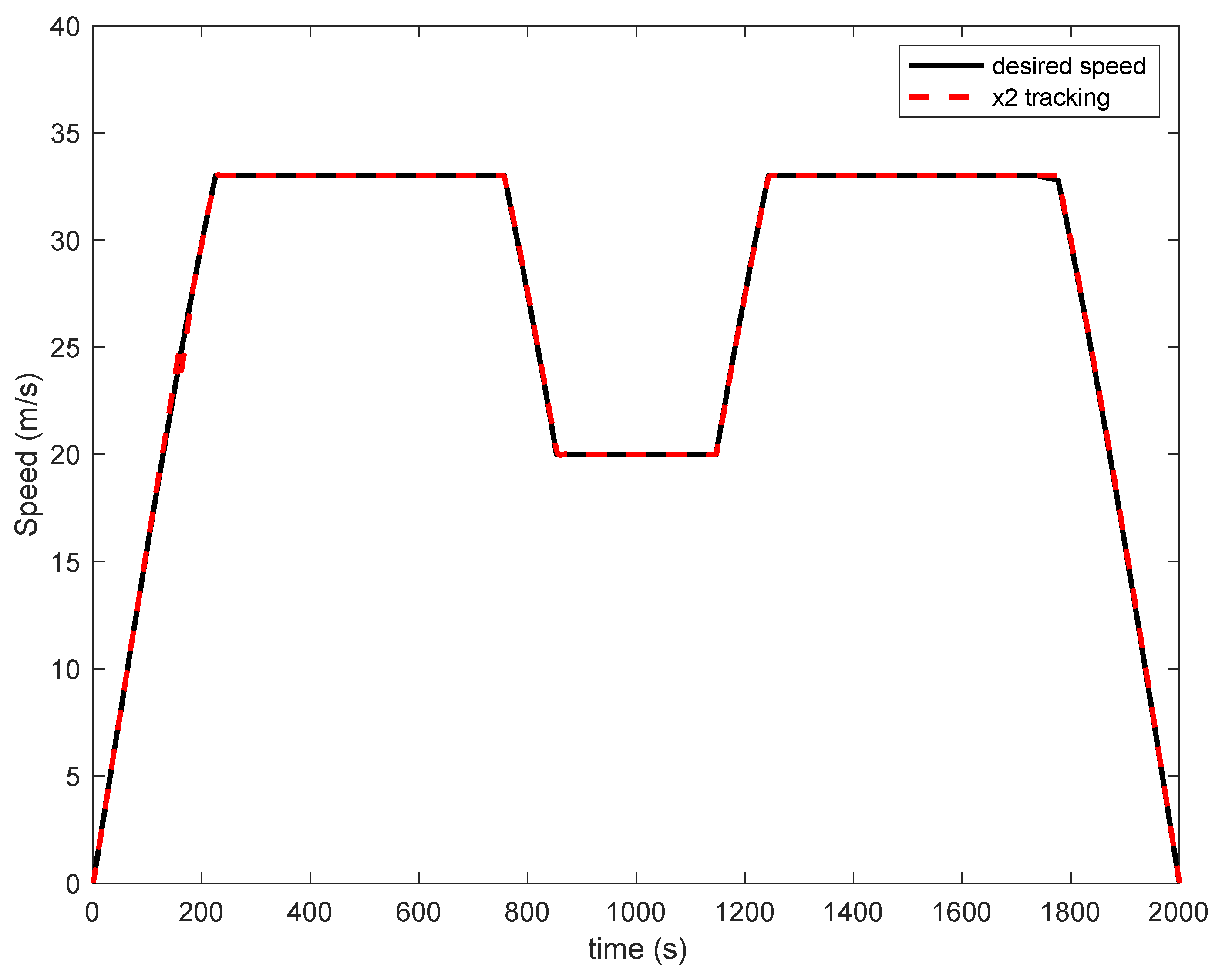 Algorithms 14 00264 g006 550
