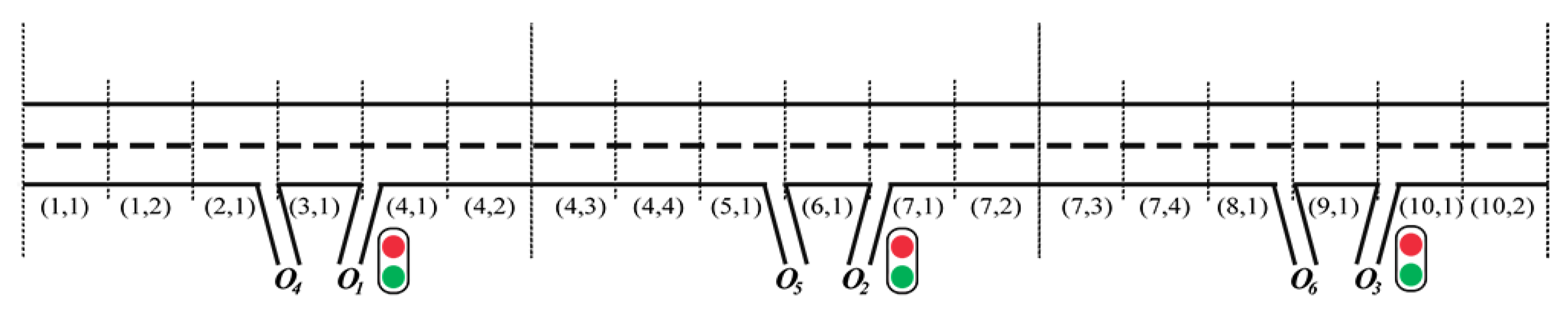 Algorithms 14 00266 g002 550