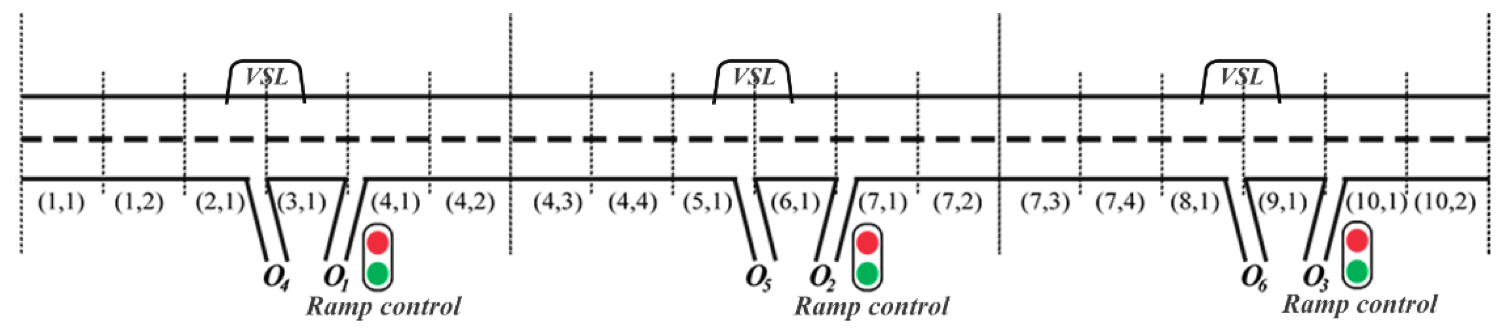 Algorithms 14 00266 g005 550