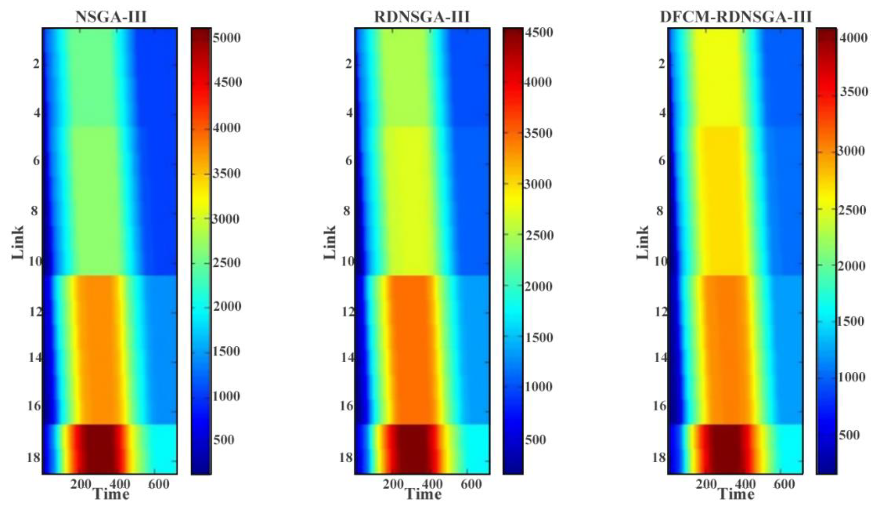 Algorithms 14 00266 g007 550